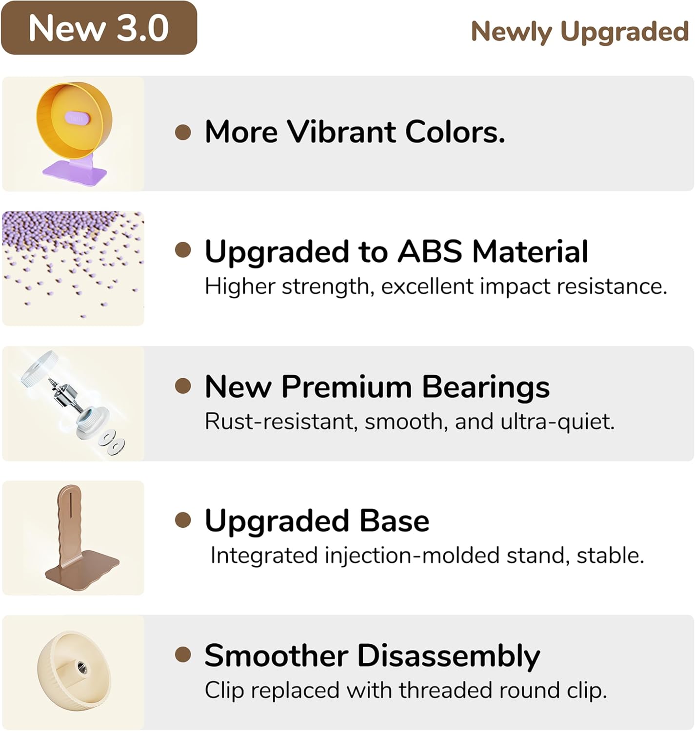 Silent Hamster Wheel 8.7 Inch Dual-Bearings Small Animals Quiet Running Exercise Wheels, Height Adjustable for Dwarf Hamsters, Gerbils, Mice, Hedgehog, or Other Small Pets, Grape Purple