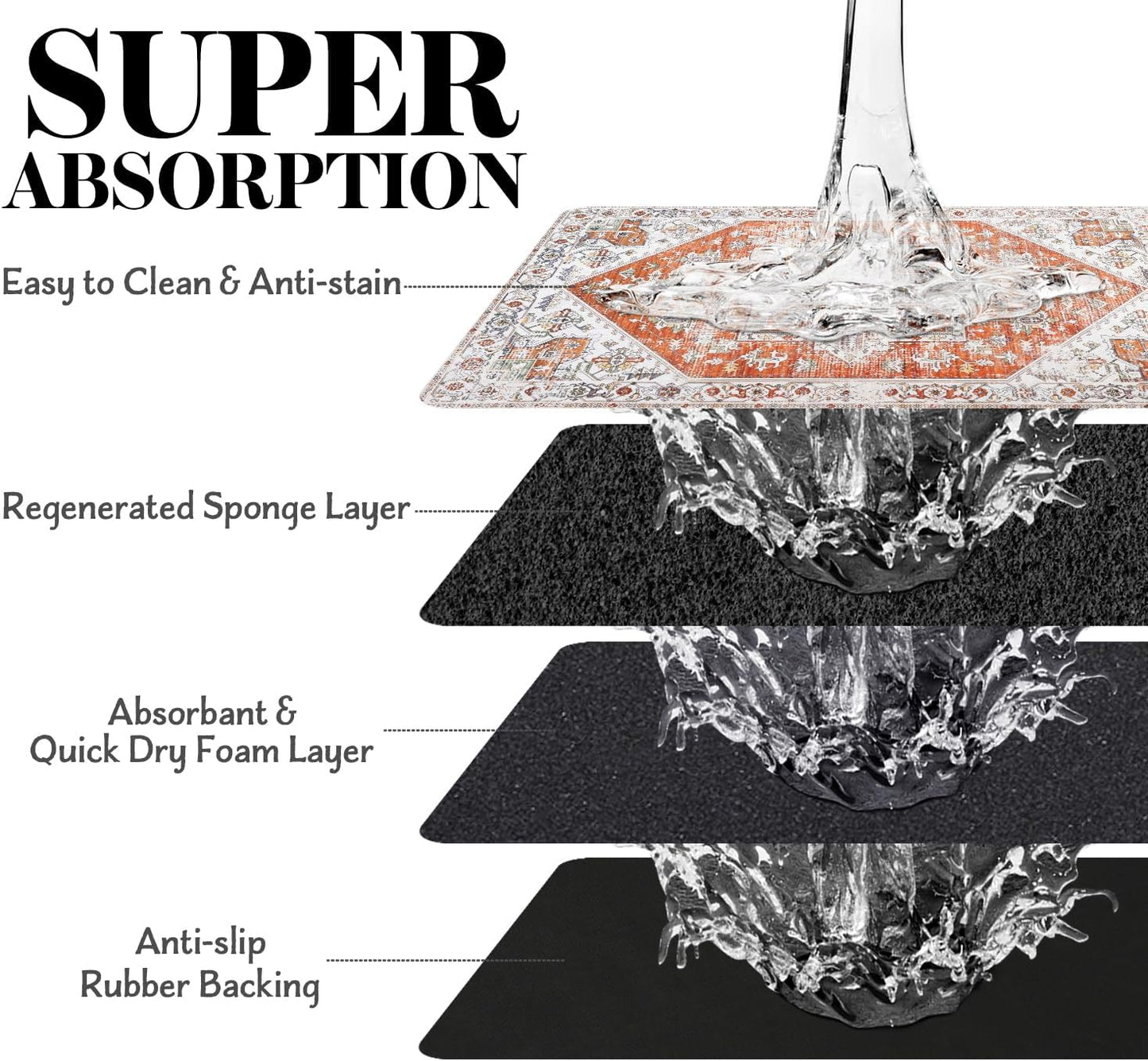 Dog Food Mats for Floors, Absorbent Quick Dry Pet Cat Food Mat, Dog Bowl Mats for Food and Water Dispenser Mat, Eco-Friendly Dog Accessories Pet Supplies 16""x24"", Vintage Orange