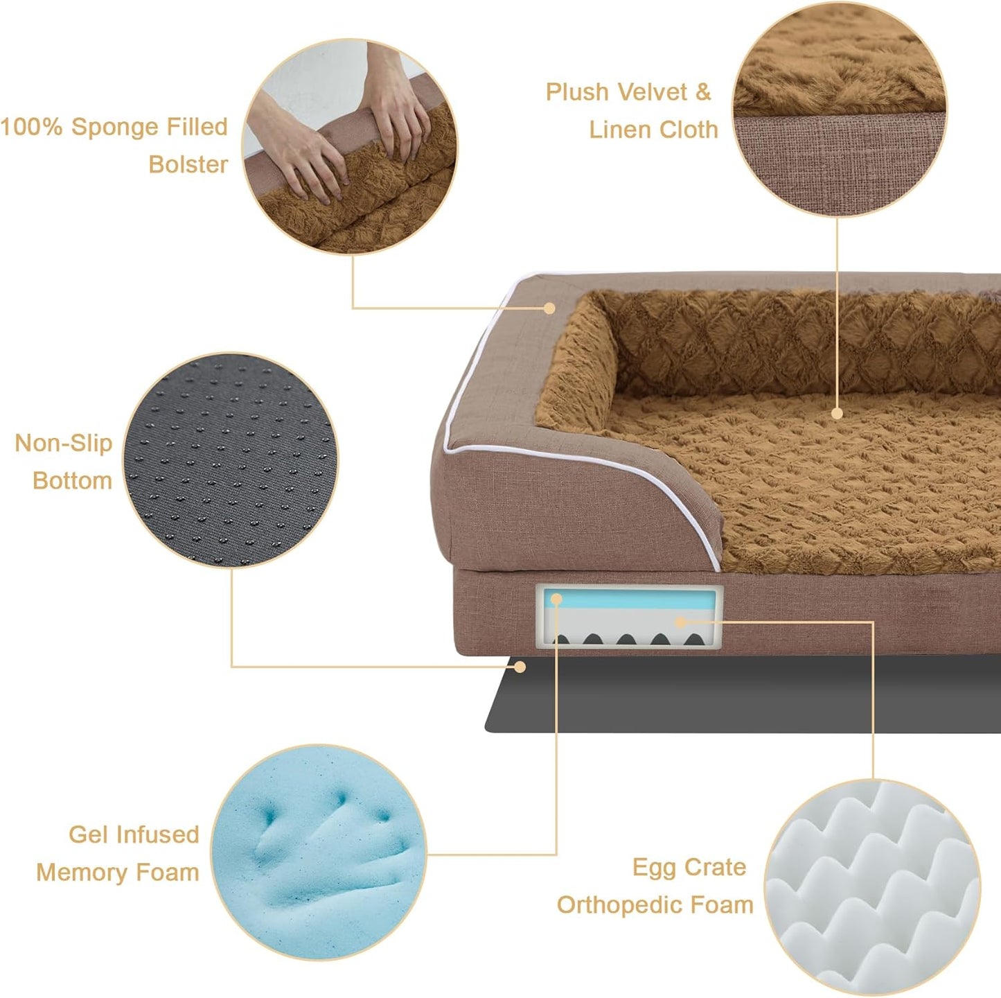Orthopedic XXL Dog Bed for Extra Large Dogs, Waterproof Memory Foam Dogs Beds with Sides, Egg-Crate Foam and Non-Slip Bottom Big Dog Couch Bed with Washable Removable Cover(XX-Large,Brown)