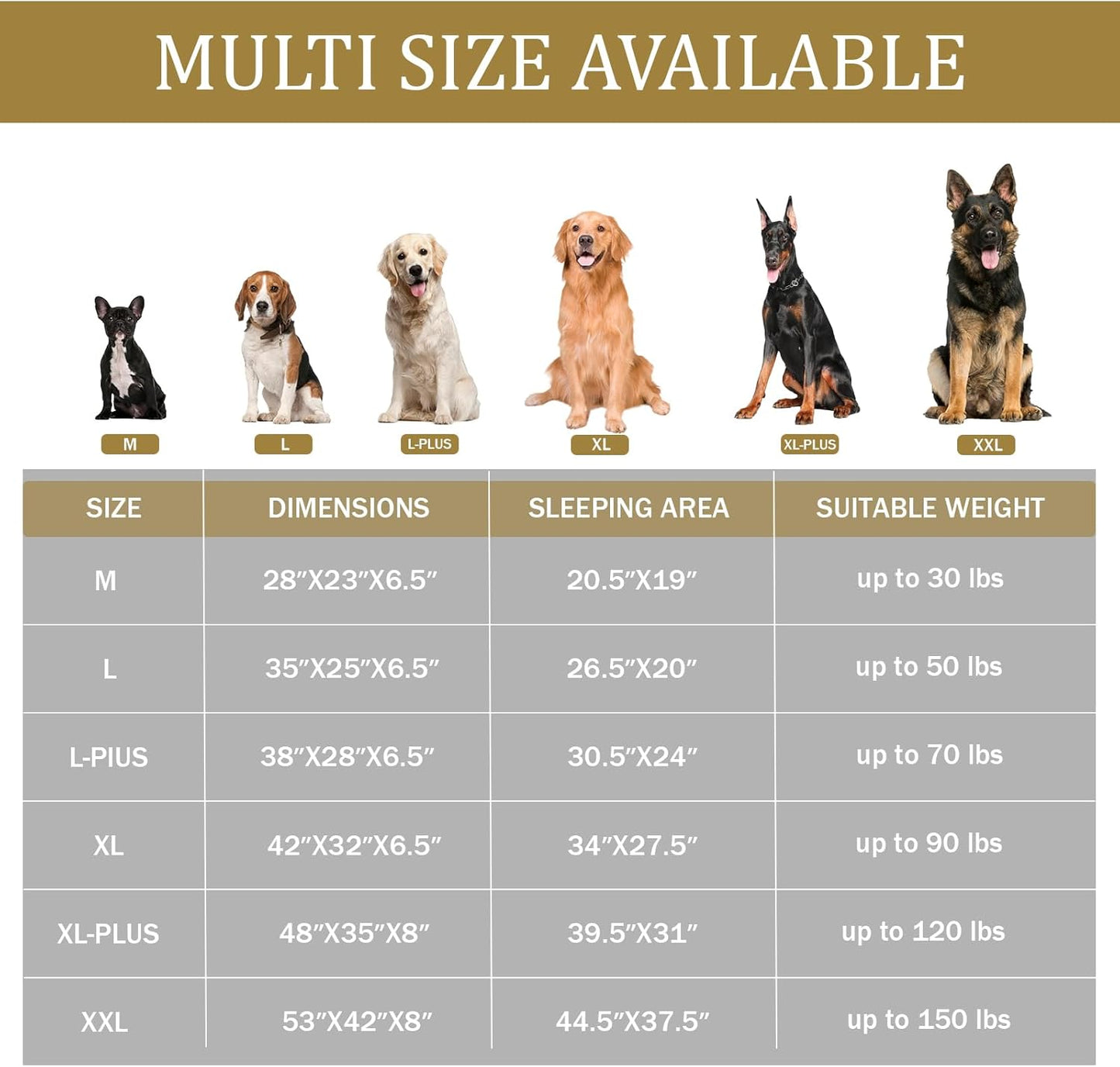 Bedfolks Orthopedic Dog Bed, Big Waterproof Dog Sofa Bed for Large Dogs, Egg Foam Pet Couch Bed with Removable Washable Cover and Nonslip Bottom, Navy Blue