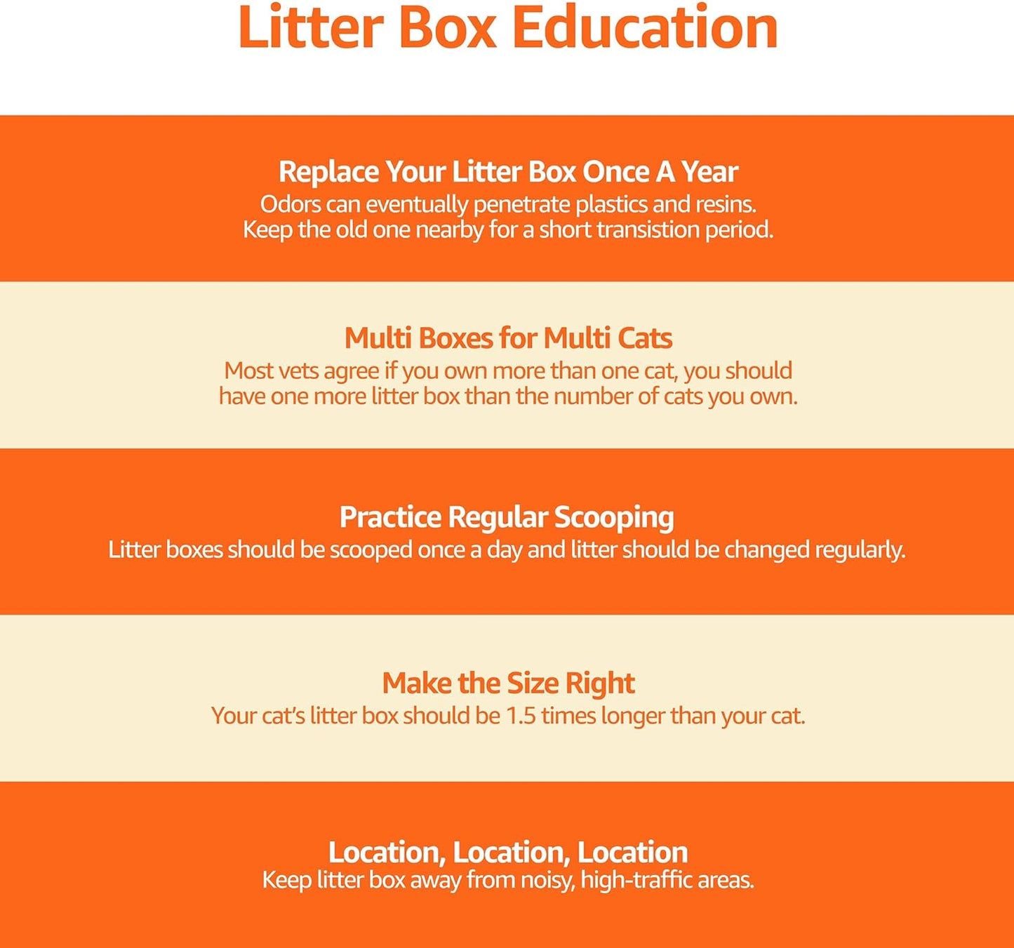 Amazon Basics No-Mess Hooded Enclosed Cat Litter Box, Large, Multicolor, 24 in x 18 in x 17 in