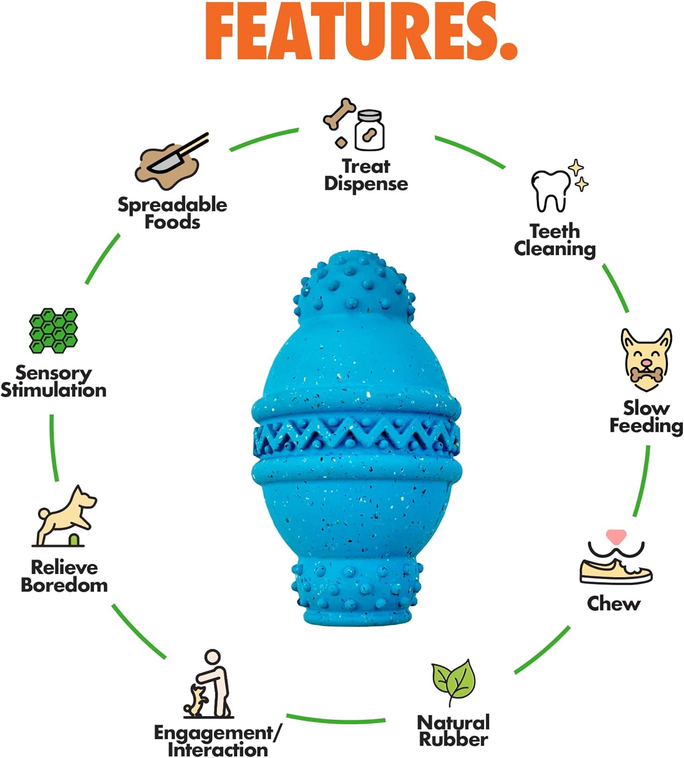 Max Fusion with Nike Grind, Arlee Cannon Treat Dispensing Dog Toy, Durable Dog Treat Toy, M