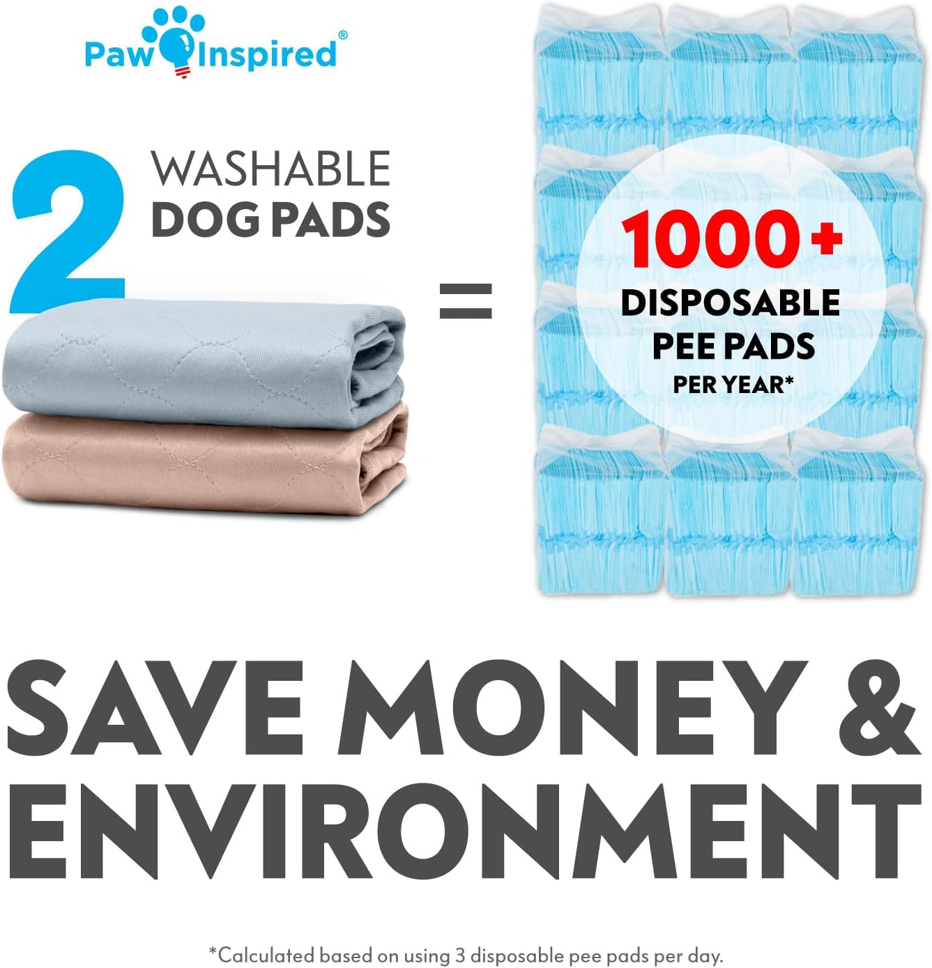 Paw Inspired Round Washable Pee Pads for Dogs (2 Pack), Reusable Puppy Pads for Potty Training, Whelping, Waterproof Mat, Leakproof, Non-Slip Liners (36 Inch, Pack of 2)