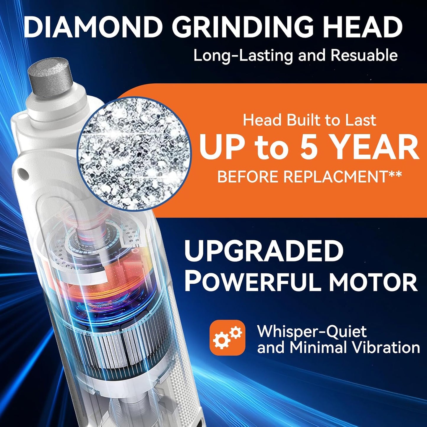 PAPIFEED High Torque Dog Nail Grinder Quiet - 6-Speed Adjustable Dog Nail Trimmers with 2 LED Lights & Dust-Proof Cover, Powerful Motor for Large/Medium/Small Dogs & Cats, Rechargeable - White Kit