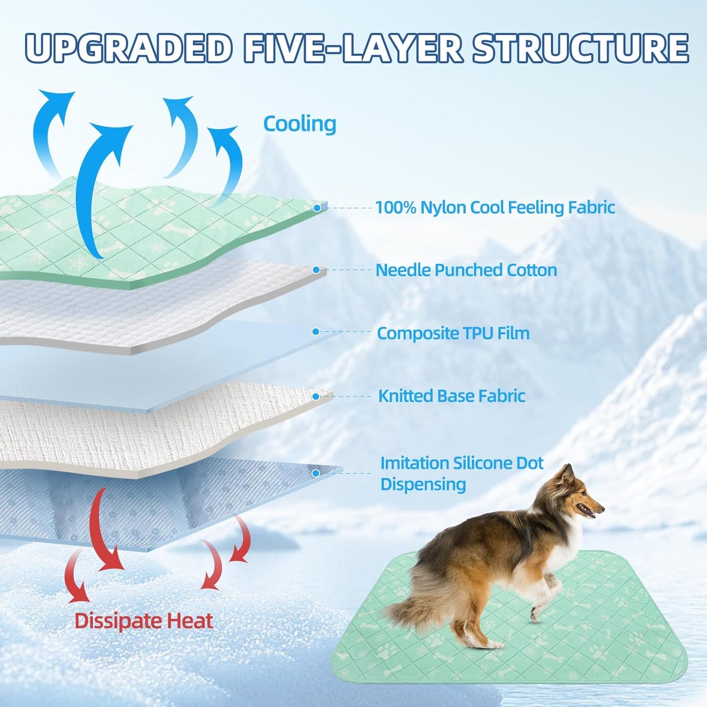 Homimp Self-Cooling Mat for Dogs, 4 Pack Washable Cooling Mat&Sleeping Pad, Reusable Waterproof Dog Pee Pads, Non-Toxic, Non-Slip Potty Pads Ideal for Home, Travel & Crates, Kennel in Summer, 24"x36"