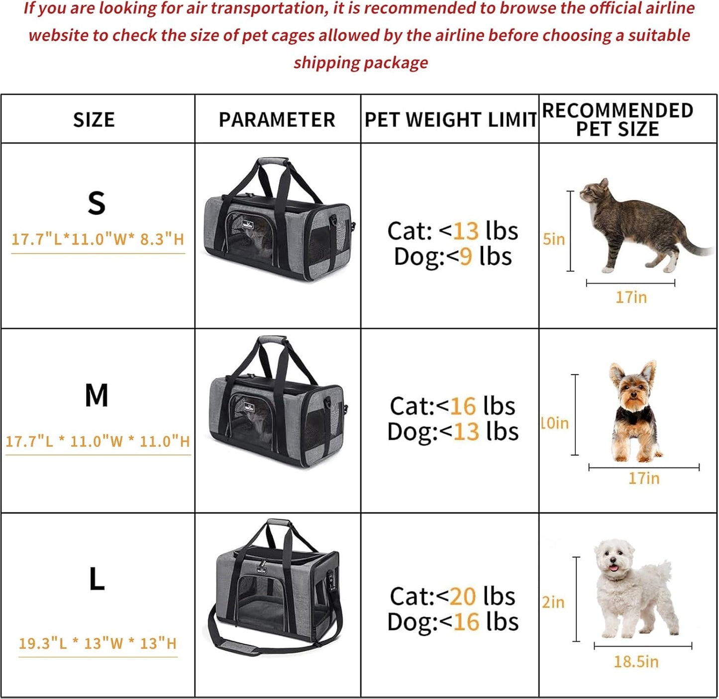 TSA Approved Pet Carrier for Small Medium Cats and Dogs | Dog Carrier with Adequate Ventilation | 4 Mesh Windows, 3 Entrance, Locking Safety Zippers, Padded Shoulder Strap, Black