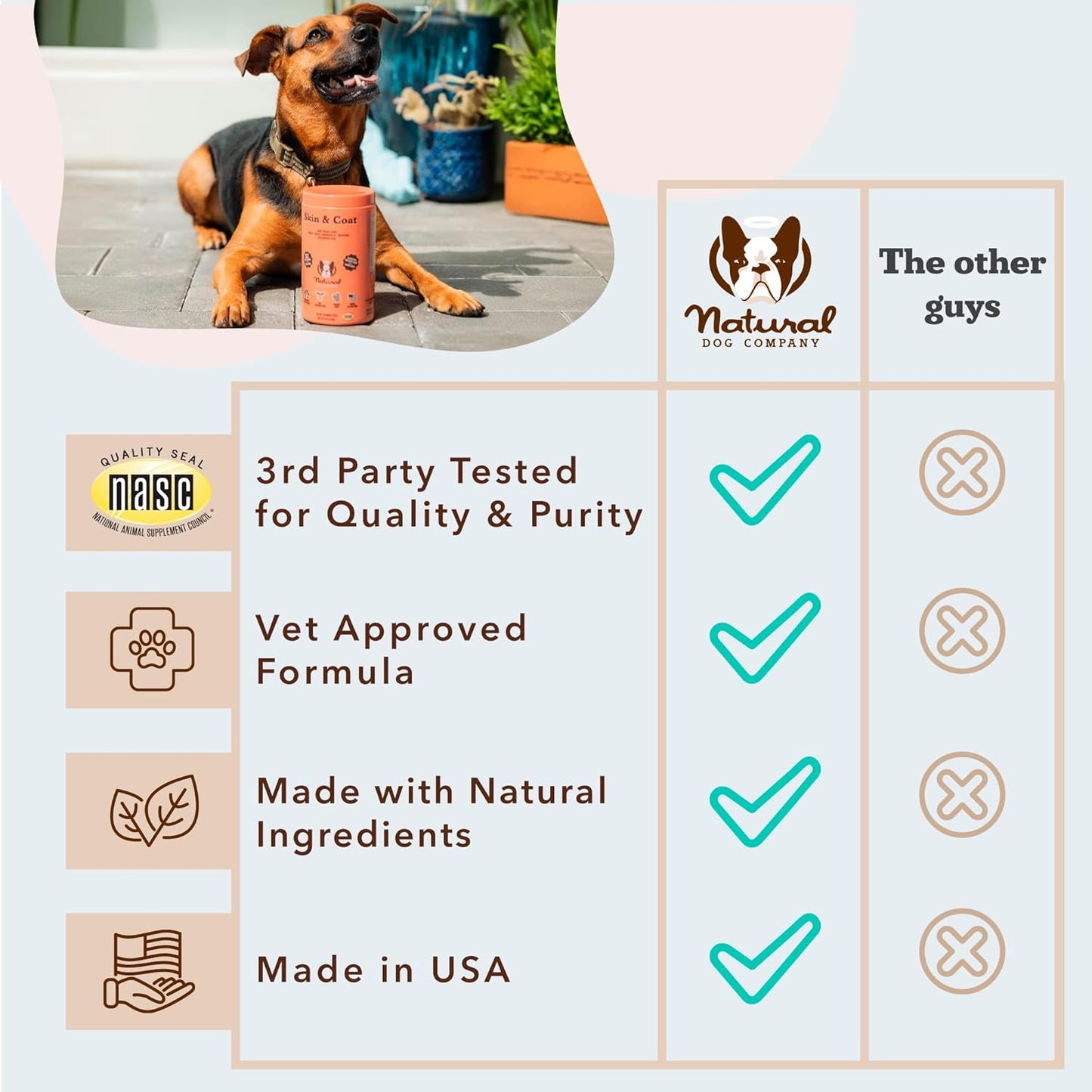 Natural Dog Company Skin & Coat Supplement for Dogs – Omega 3 Salmon Oil, Biotin & Vitamin E Support Shiny Coat, Healthy Skin & Normal Shedding, Promotes Comfort from Occasional Itch, 180 Count