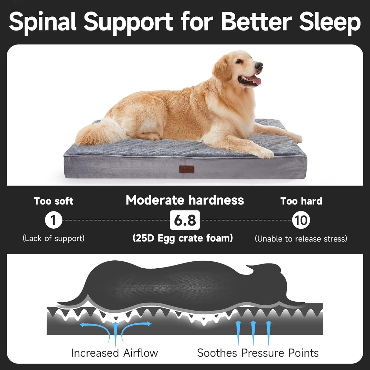 OhGeni Orthopedic Waterproof & Machine Washable Dog Bed for Large Pets, Suitable for Crates, 25D Egg Crate Foam, Non-Slip Bottom & Removable Cover, Flannel Fabric, 41 Inches(Gray)