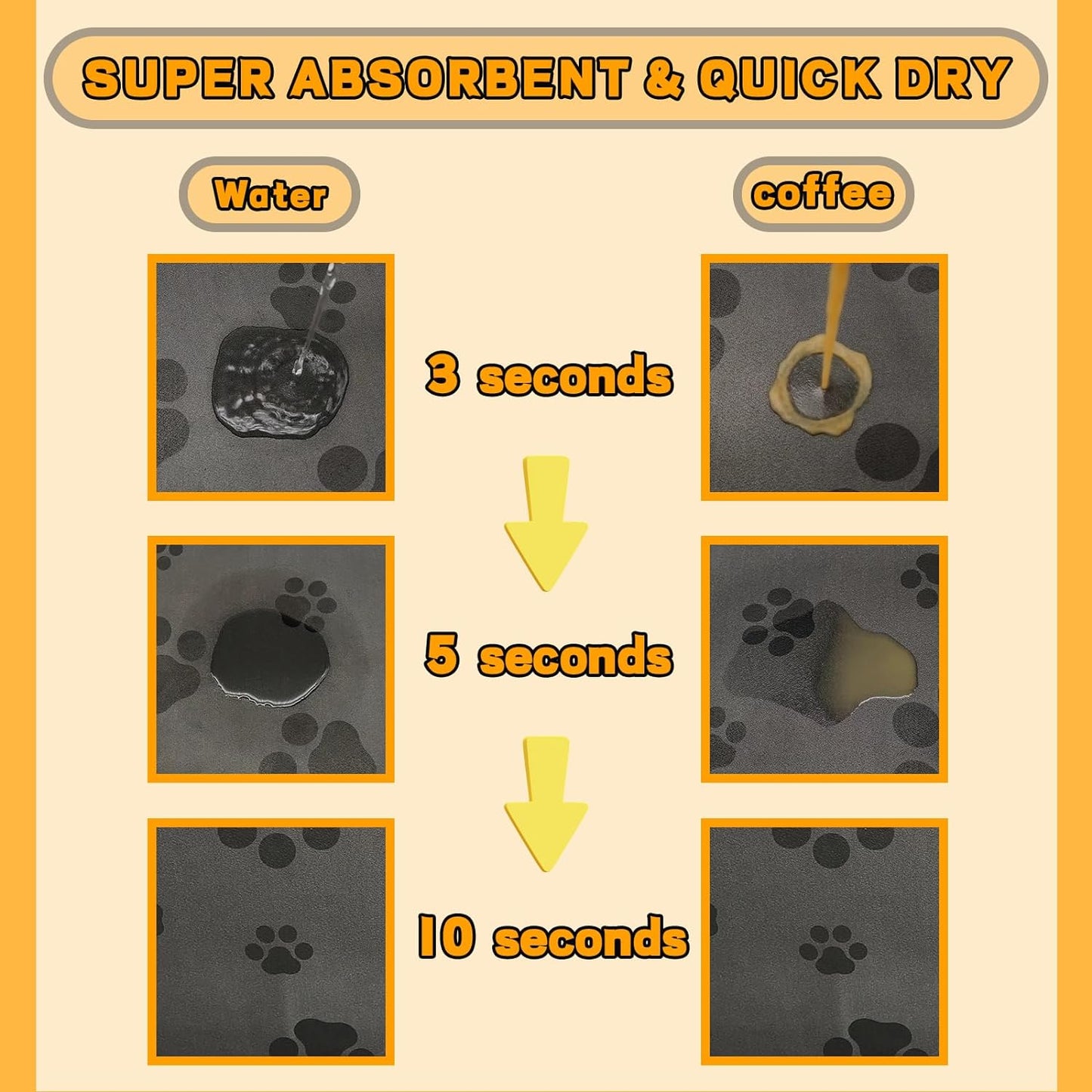 18"×30" Dog Food Mat-Absorbent Dog Mat for Food and Water, No Stains Quick Dry Cat Food Bowl Mat with Footprints for Messy Drinkers,Dark Grey