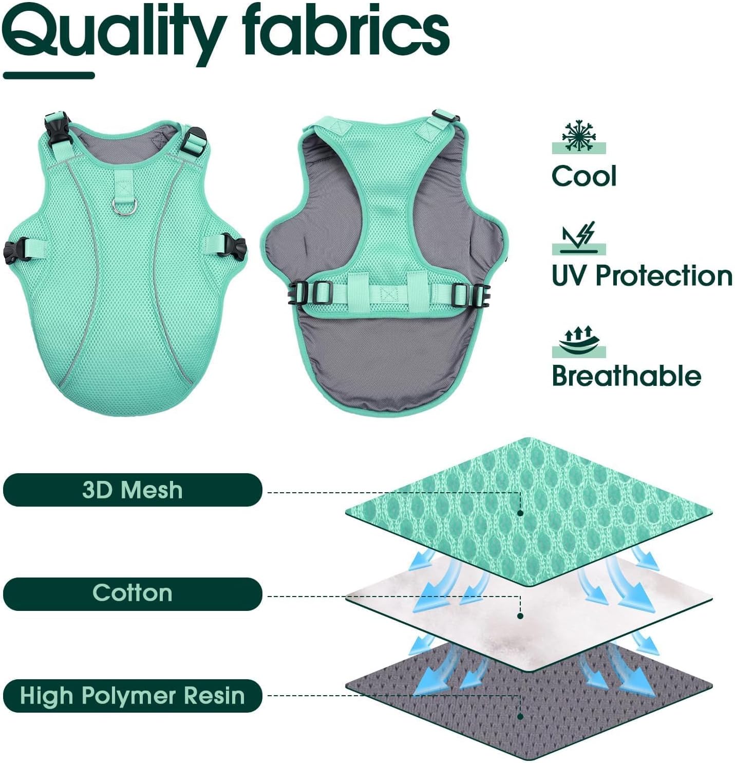 Kuoser Dog Cooling Vest for Large Dogs, Lightweight Doggie Cooler Jacket Breathable Mesh Pet Cooling Shirts Reflective Puppy Cool Harness for Beach, Hiking, Walking Green XL