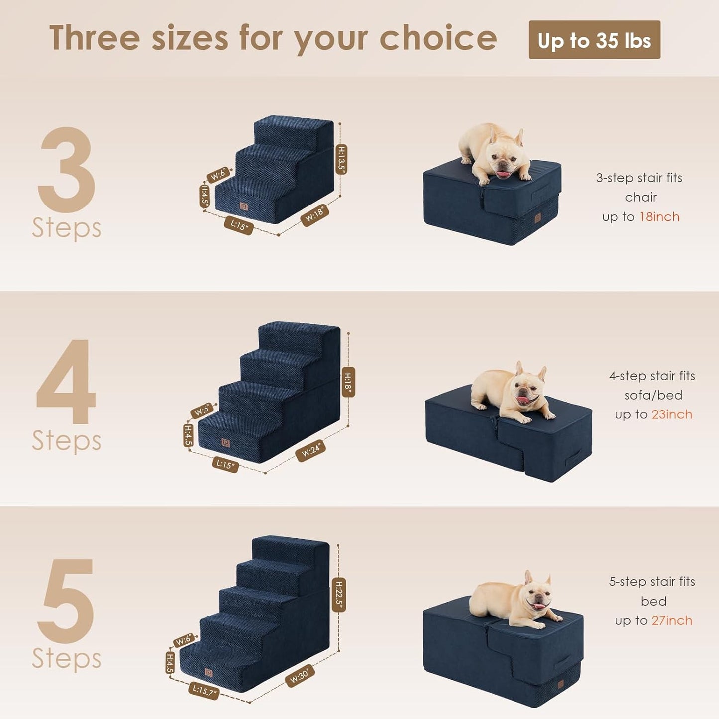 EHEYCIGA Dog Stairs for Bed 18" H, 4-Step Dog Steps for High Bed, Pet Steps for Small Dogs and Cats, Non-Slip Balanced Pet Ramp Indoor, Navy Blue