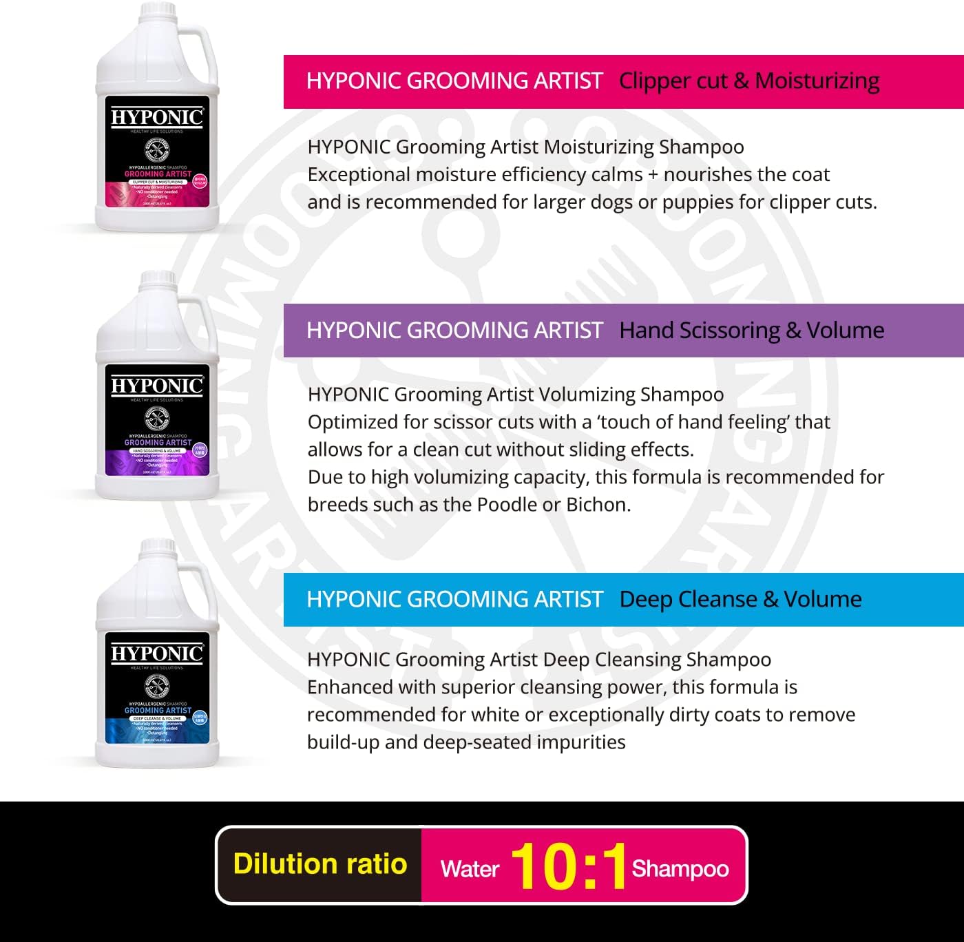 HYPONIC Grooming Artist Shampoo - Hypoallergenic Pet Shampoo for Groomers (Hand Scissoring & Volume (1 GAL))