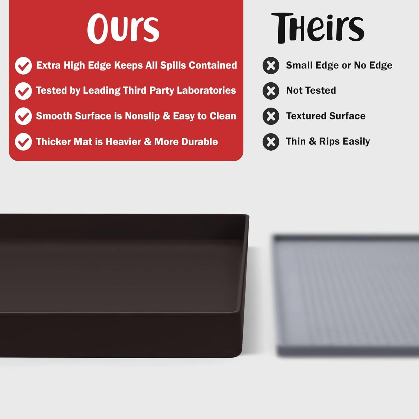 DogBuddy Dog Food Mat – Waterproof Dog Bowl Mat for Food and Water, Silicone Pet Feeding Mats for Floors, Non-Slip Placemat with High Edges for Dogs Bowls, Puppy Essentials (XL: 28" x 18", Coffee)