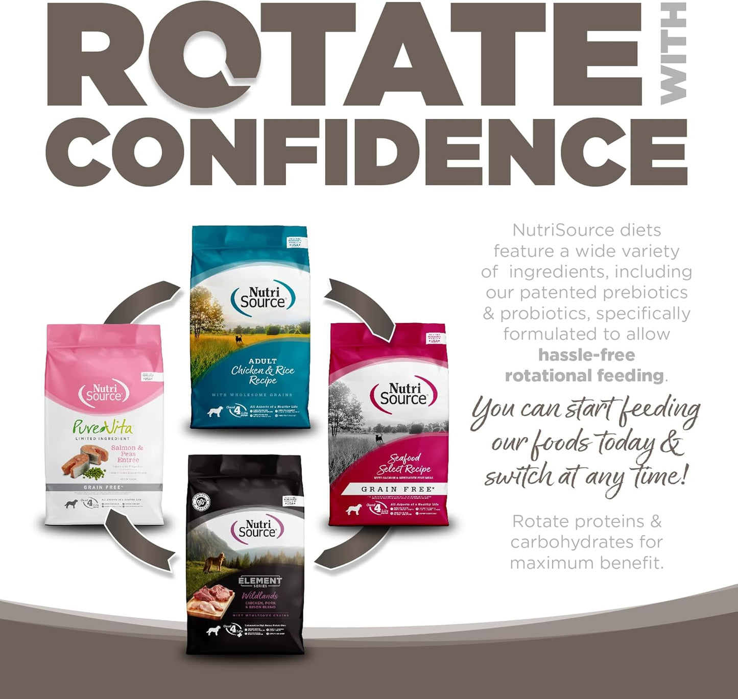 NutriSource Dry Dog Food for Seniors, Chicken and Rice, 4LB