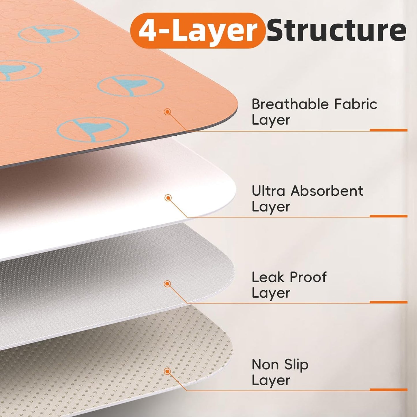 PJYuCien Washable Pee Pads for Dogs 1 Pack, 67" x 26" Octagonal Reusable Pee Pads for Dogs, Leak-Proof Pet Training Pads, Puppy Pads for Non-Slip, Designed for 24/30/36/42'' Width 8 Panels Pen