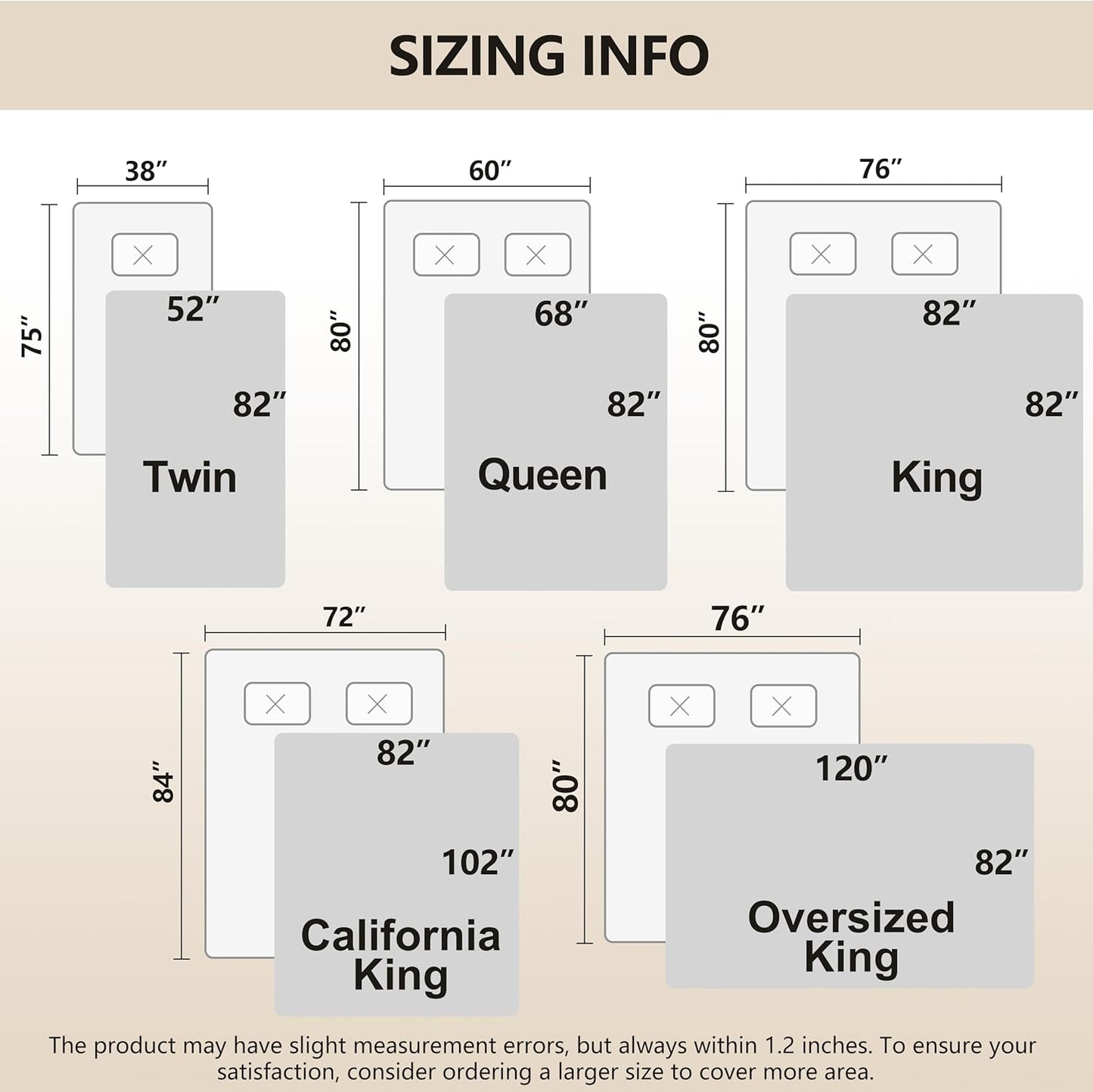 gogobunny 100% Double-Sided Waterproof Dog Bed Cover Pet Blanket Sofa Couch Furniture Protector for Puppy Large Dog Cat, Reversible (68x82 Inch (Pack of 1), Dark Beige/Light Beige)