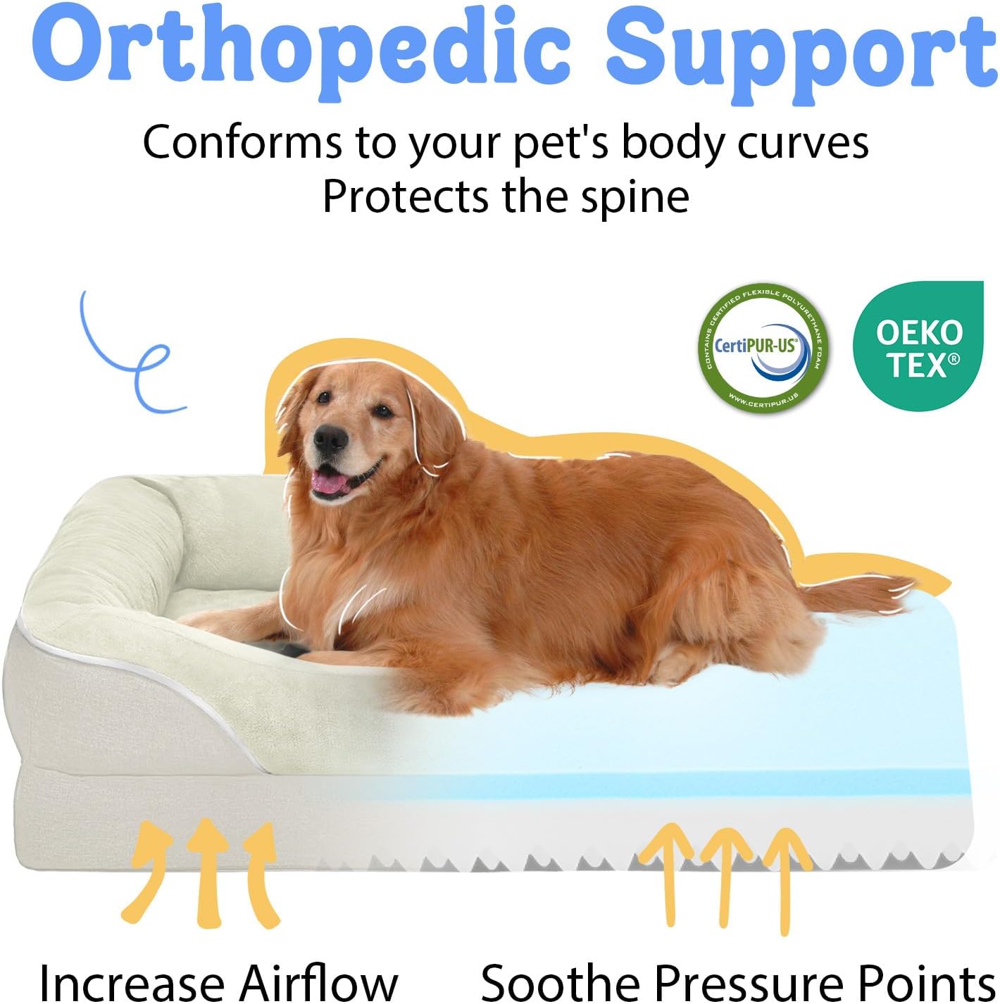 Washable Orthopedic Large Dog Bed - Removable Waterproof Cover with Bolster Machine Washable Extra Large Dogs Beds Foam Support XL Big Pet Beds