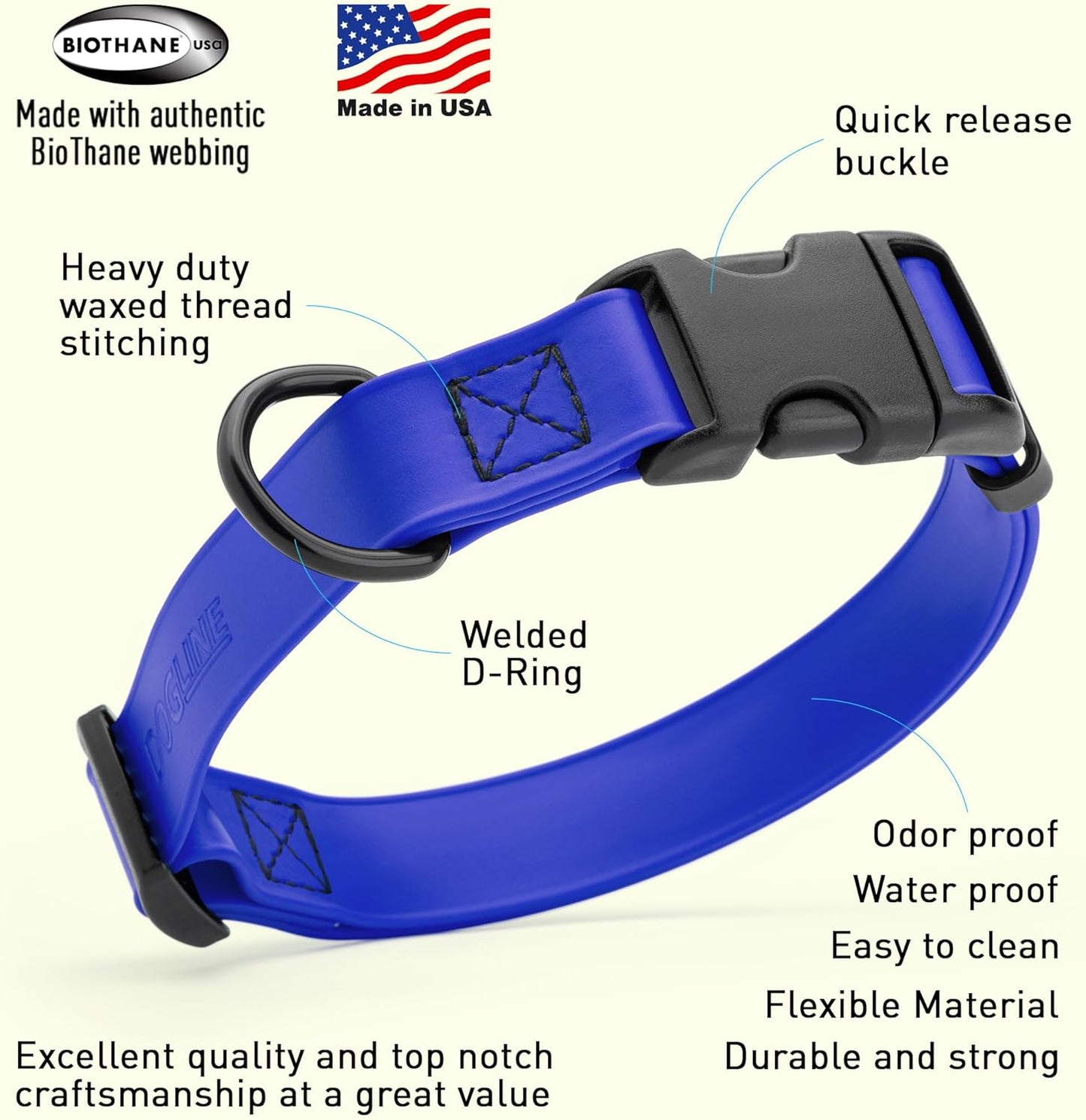 Dogline Biothane Waterproof Dog Collar with Quick Release Buckle Strong Coated Nylon Webbing with Odor- Proof for Easy Care Easy to Clean Fits Small Medium or Large Dogs, Royal Blue 3/4" W 12-19" L