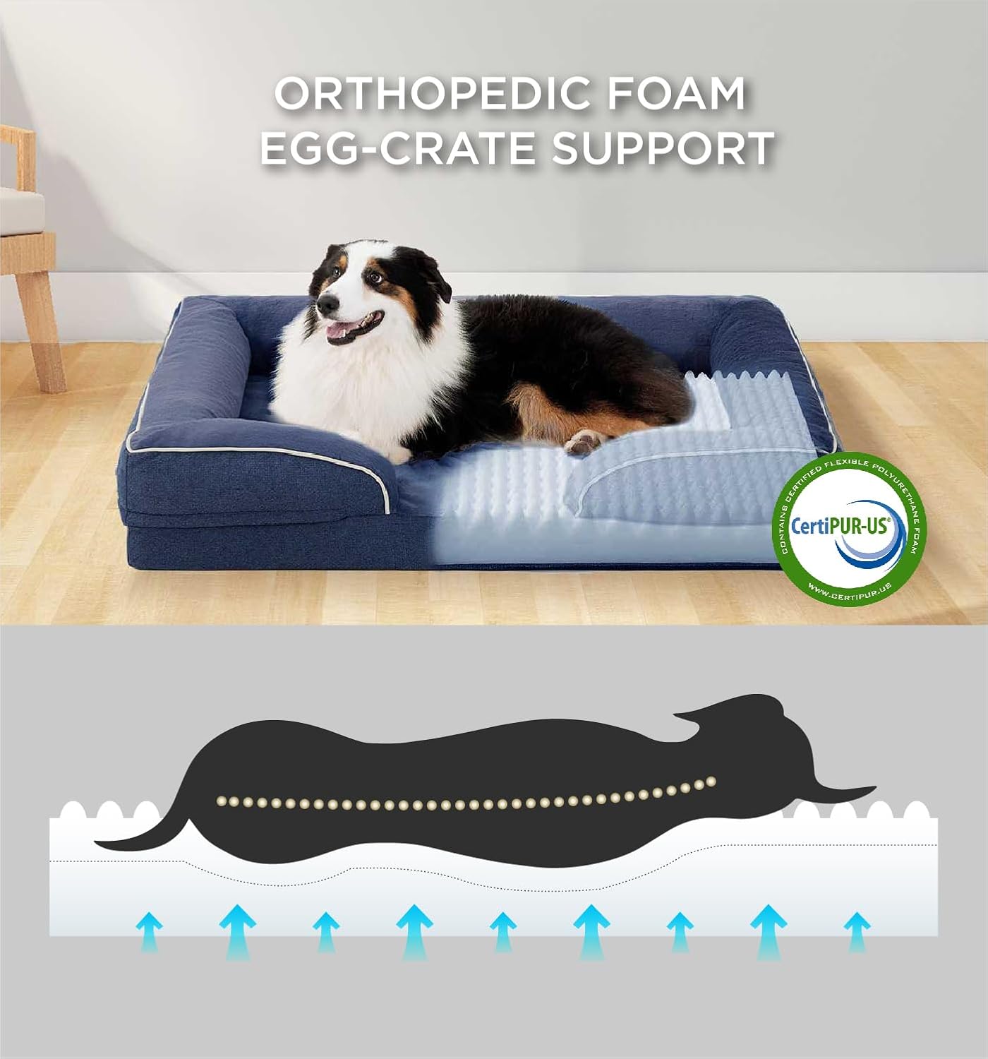 Made4Pets Orthopedic Dog Bed for Large Dogs, Supportive Foam Big Large Pet Bed Sofa with Washable Removable Cover, Waterproof Dog Couch Bed, Non-Slip Bottom and Egg-Crate Foam, Navy Blue