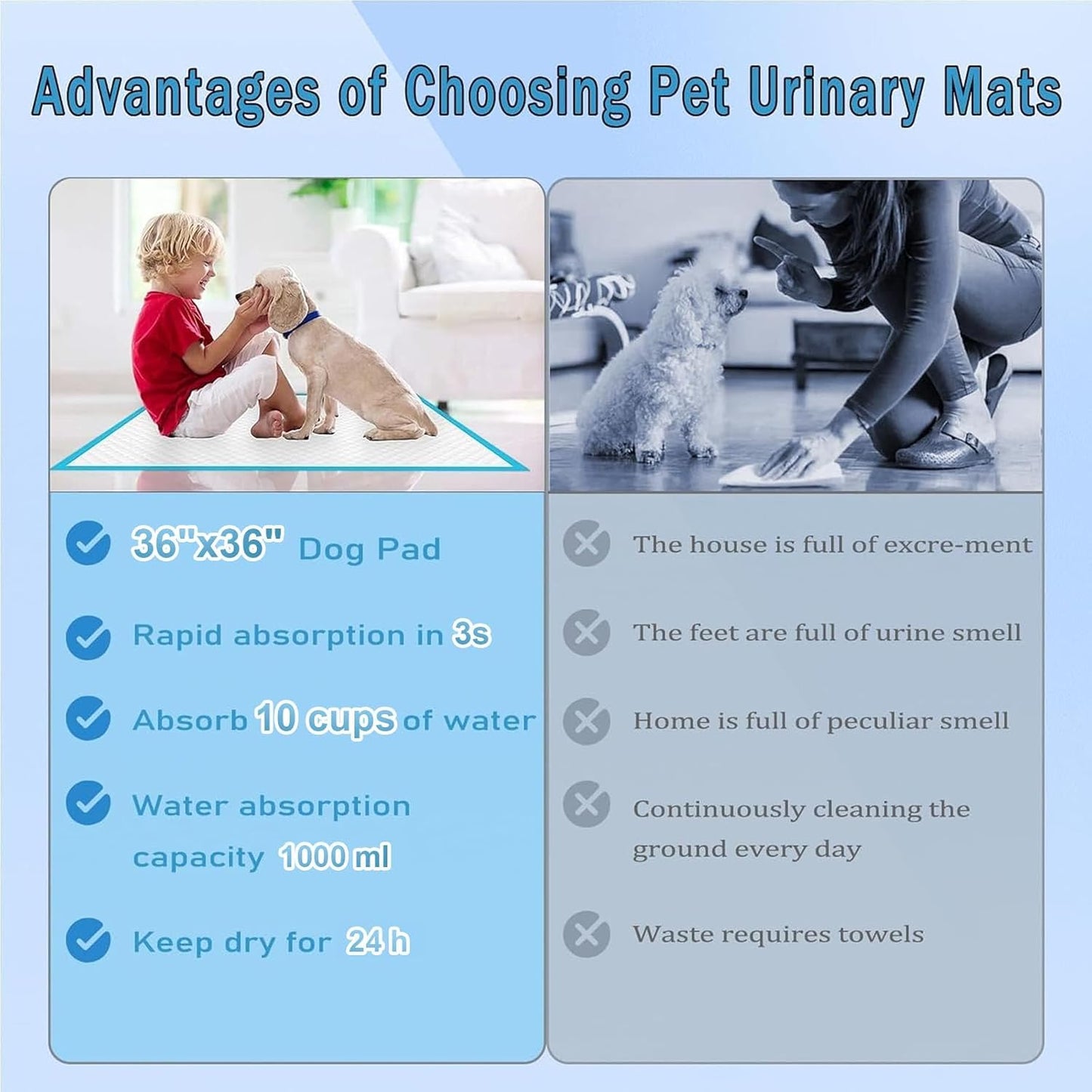 XXL Puppy Pee Pads - 36"x36", 100 Count, Super Absorbent, Thick, Disposable Potty Pads for Dogs & Puppies