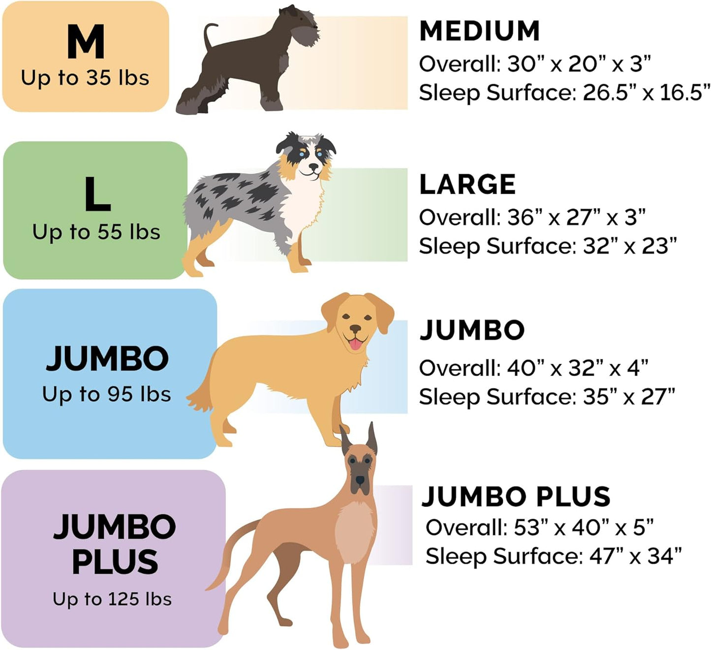 Furhaven Cooling Gel Dog Bed for Large Dogs w/ Removable Bolsters & Washable Cover, For Dogs Up to 95 lbs - Two-Tone Plush Faux Fur & Suede L Shaped Chaise - Marine Blue, Jumbo/XL