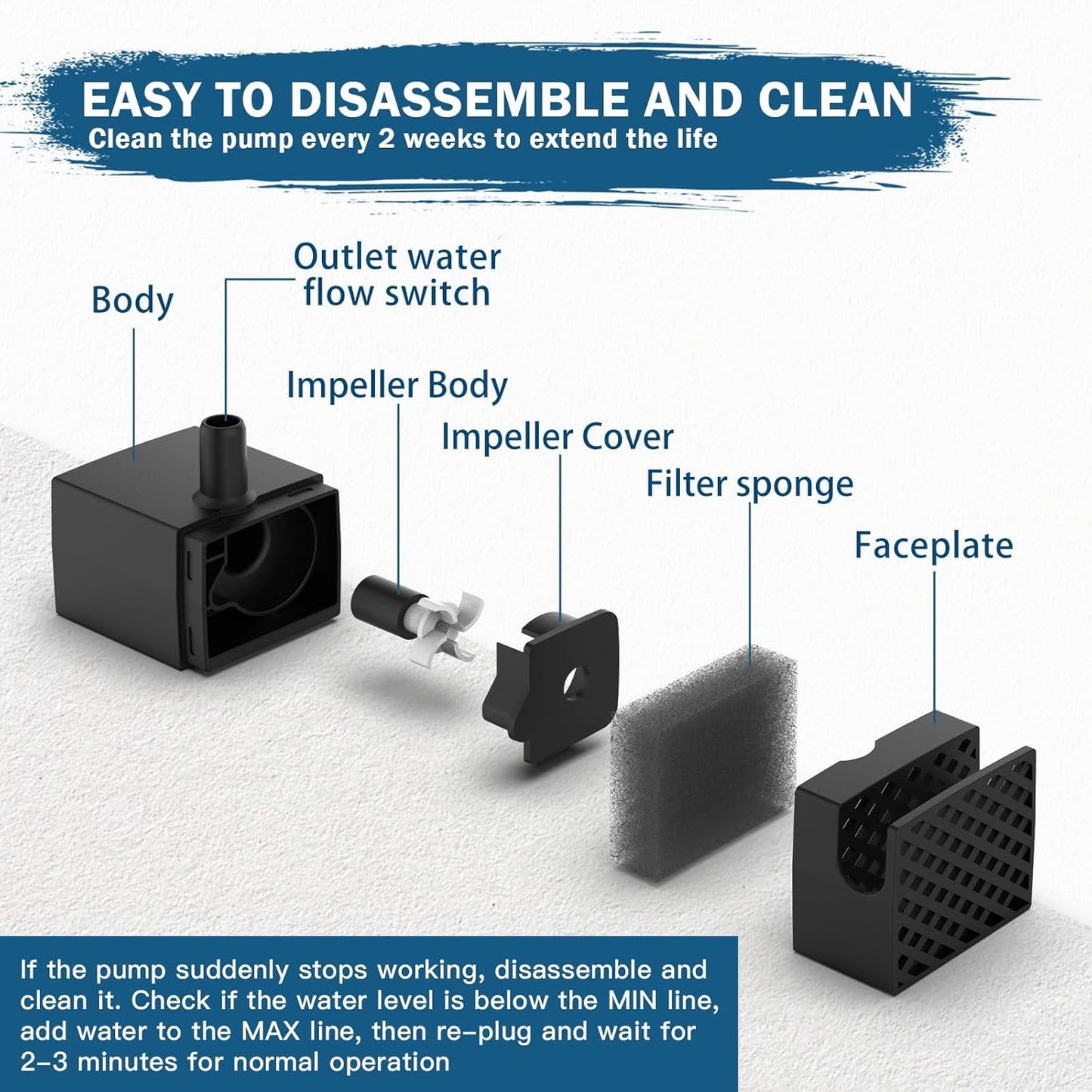 PETNF Dog Water Fountain Water Pump Replacement for PETNF 3 Gallons Stainless Steel Pet Water Fountain for Large Dogs, Replacement Pump for D2223, D2341, D2322 Models, Safe, Quiet and Powerful Pump