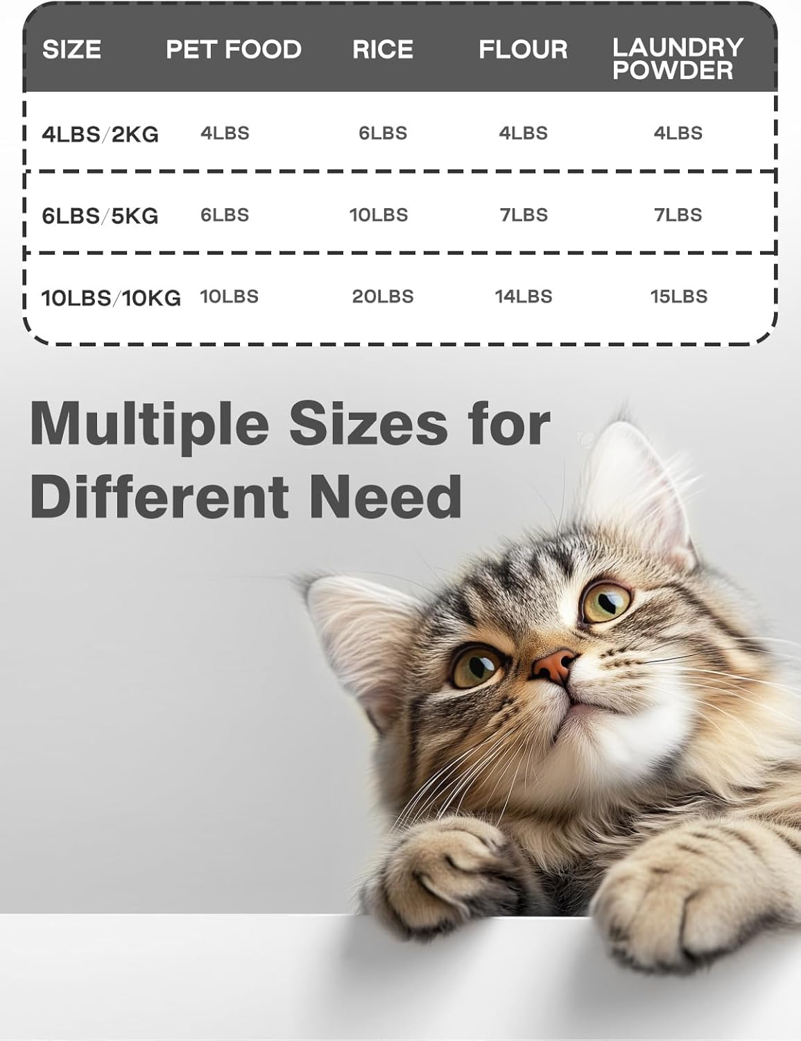 Pet Food Storage Container, 5 lbs Dog Cat Treat Storage Bin with Lid, Dry Food Storage for Dog Treats, Cat Food, Cereal, Rice, Birds (4 lbs) - White