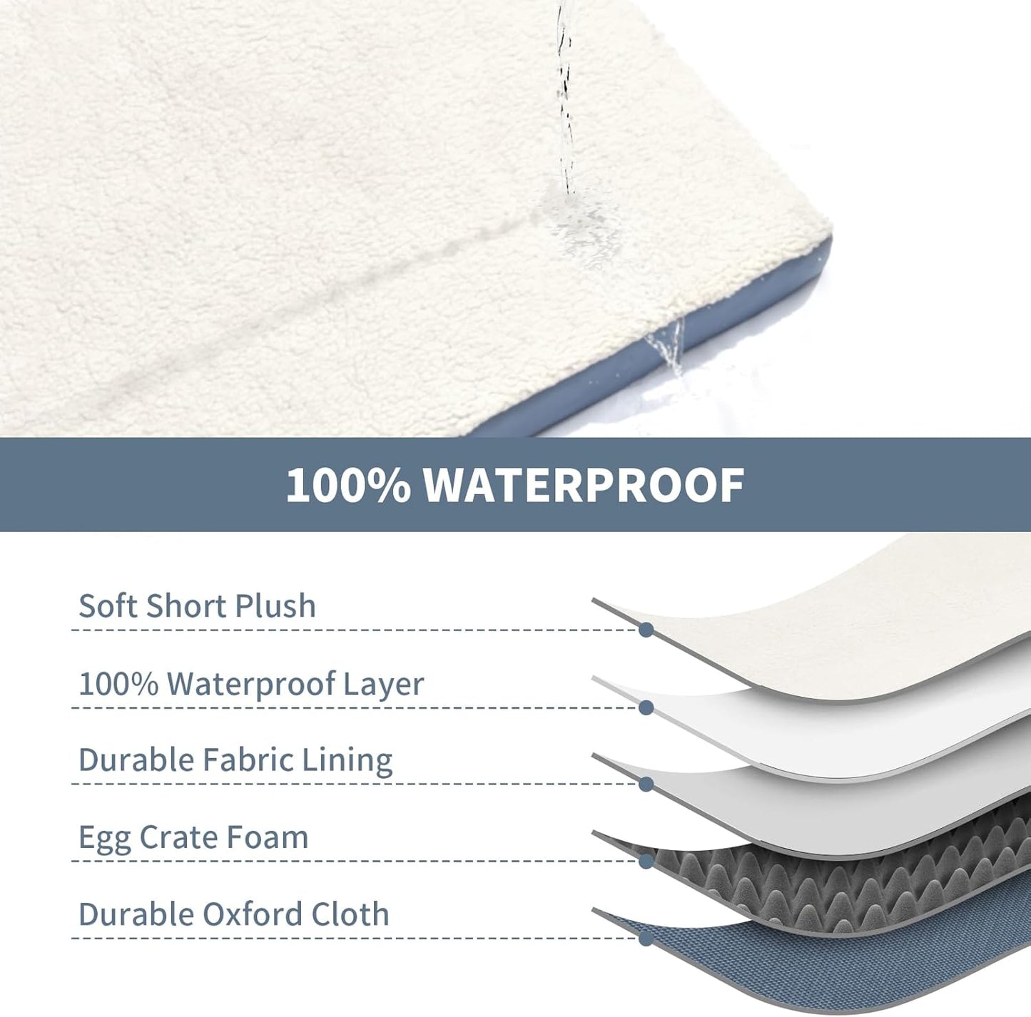 Outdoor Dog Beds for Extra Large Dogs, XL Pet Bed for Large Sized Dog, Egg Crate Foam Pet Bed with Removable Washable Oxford Cooling Cover, Blue White