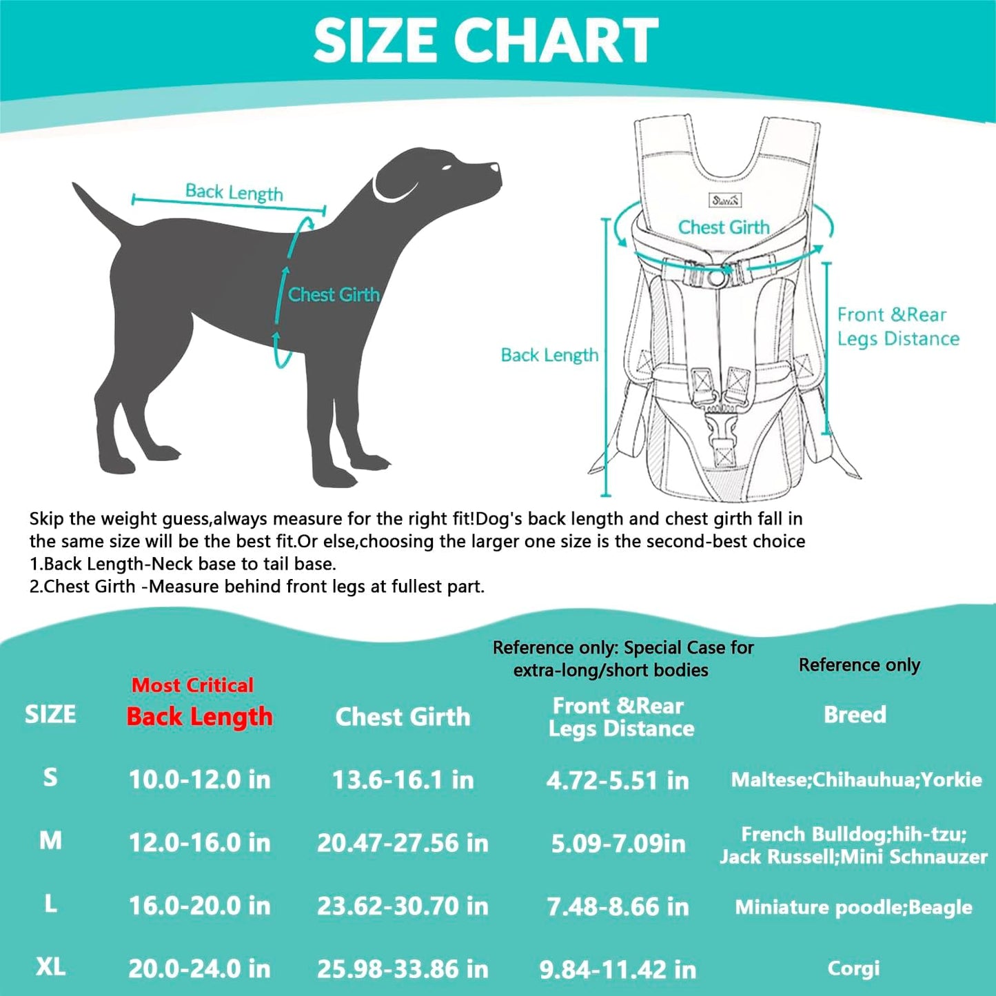 Lukovee Dog Backpack Carrier, Legs Out Easy-fit Dog Front Carrier for Small Medium Dogs, Adjustable Hands Free Dog Chest Carrier for Hiking Cycling (PI,Small)