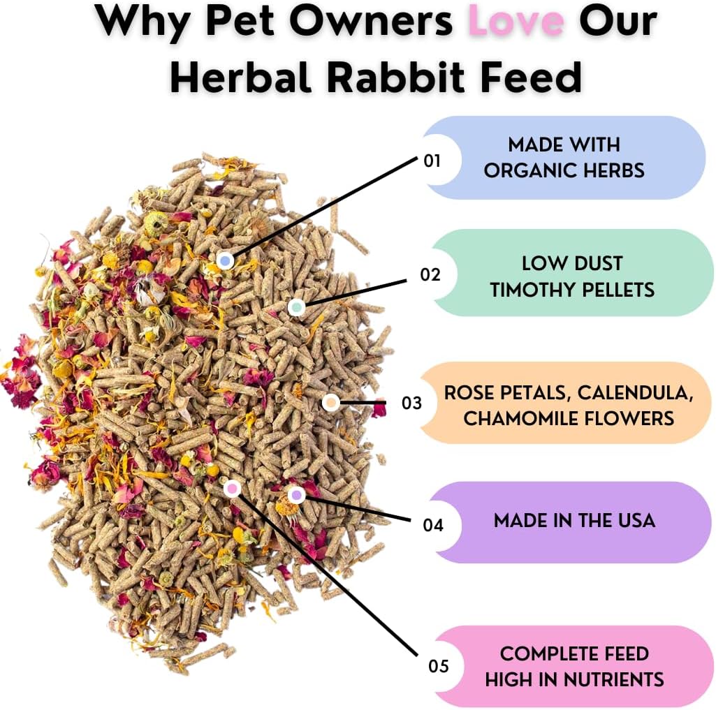 Pampered Chicken Mama Herbal Rabbit Feed 25 LB Bag: Premium Rabbit Food Made with Timothy Hay & Organic Herbs