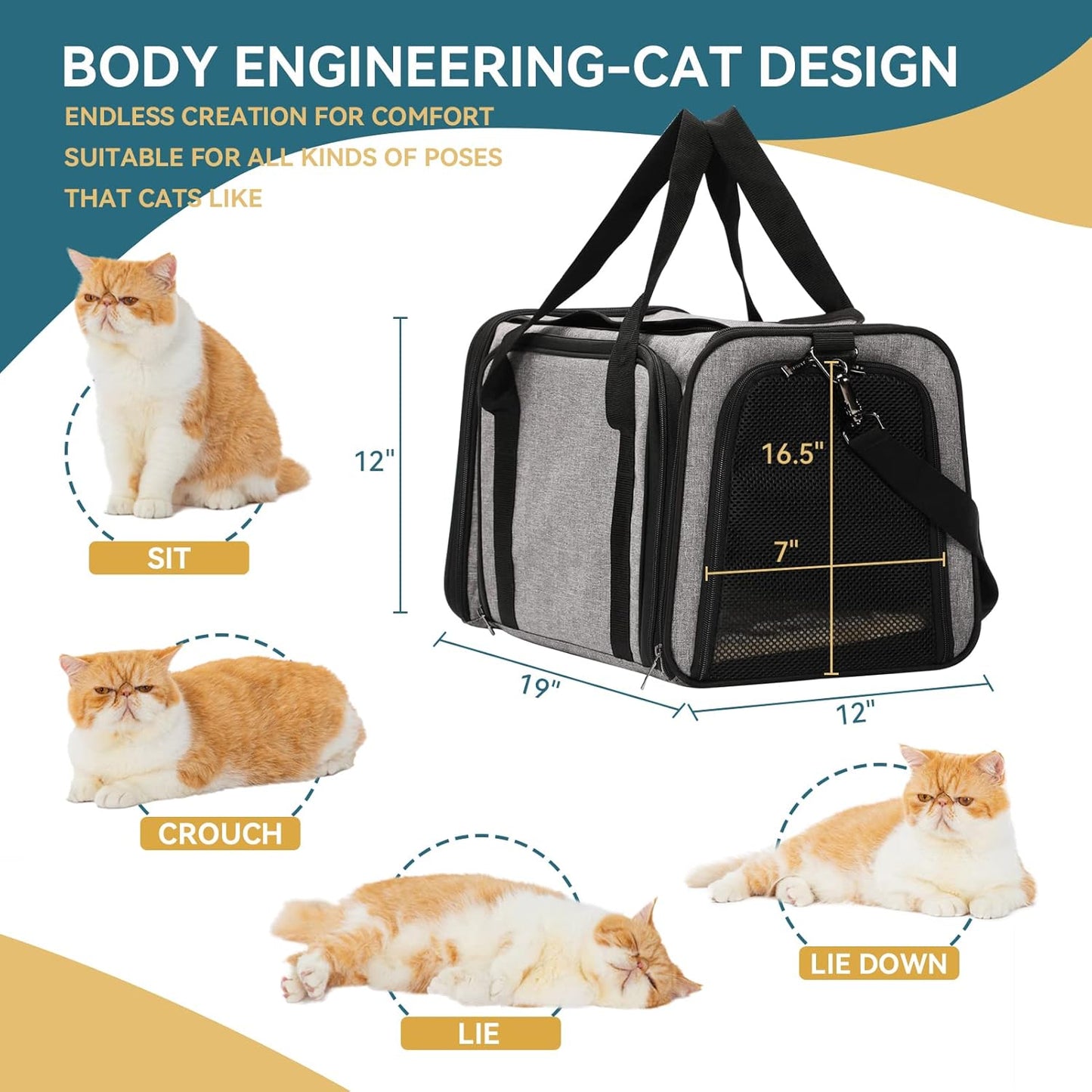 Petsfit Expandable Pet Carrier for Cat Or Puppy Up to 18 Pounds, Square Extension Add More Space, Washable Soft Pet Carrier for Home Outdoor Travel, 19"X12" X12" Gray