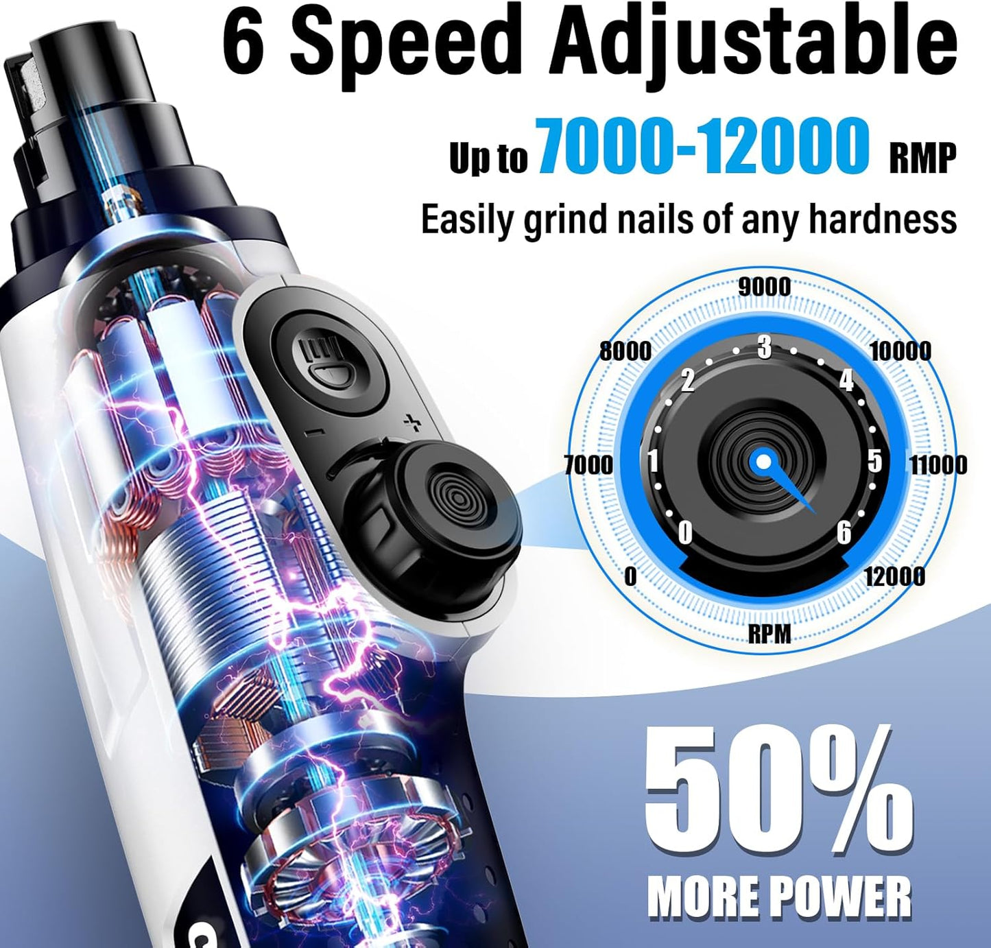 Casfuy Smart 6-Speed Dog Nail Grinder - 50% More Power Pet Nail Grinder with 2 LED Lights Quiet Rechargeable Electric Dog Nail Trimmers File Toenail Grinder for Large Medium Small Dogs & Cats (White)