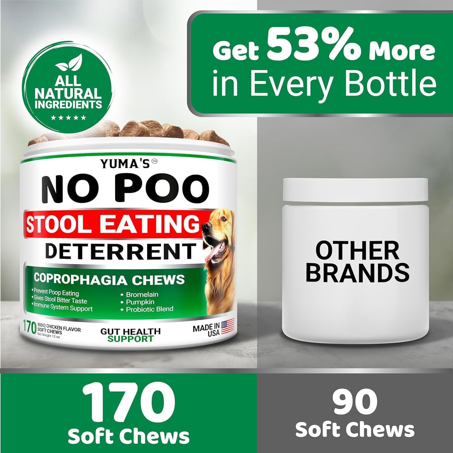 YUMA'S No Poo Chews for Dogs - 170 Count - Coprophagia No Poop Eating Deterrent for Dogs - Stop Eating Poop for Canine - Gut Health - Probiotics & Digestive Enzymes Supplement - Made in USA