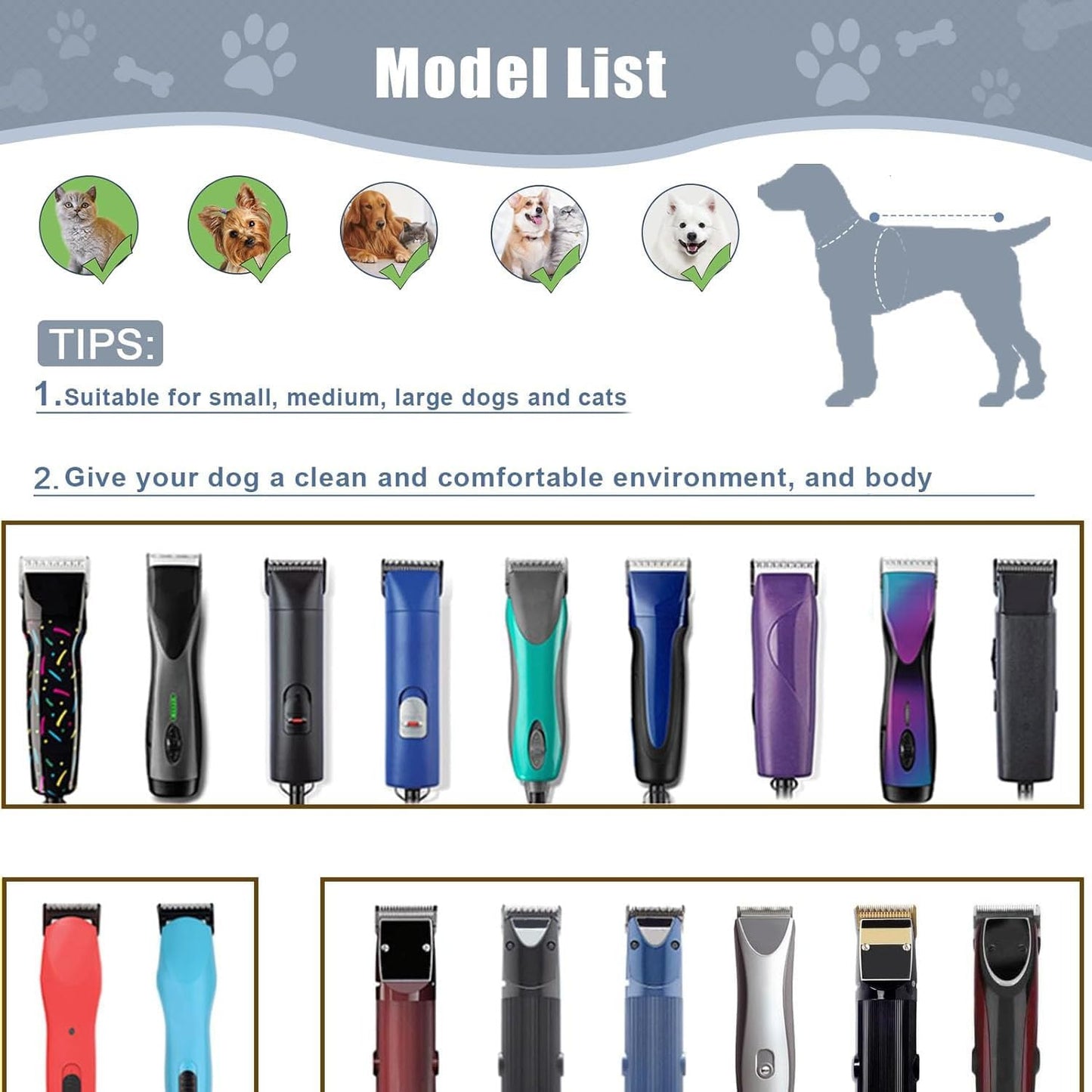 Wide Blade 4FW, Pet Dog Grooming Blade Compatible with Andis,Oster A5,Wahl km10 Clippers, Grooming Wide Blade, A5 Type Blade,for Animal Dog,Cat,Horse (30W+7FW+5FW+4FW)