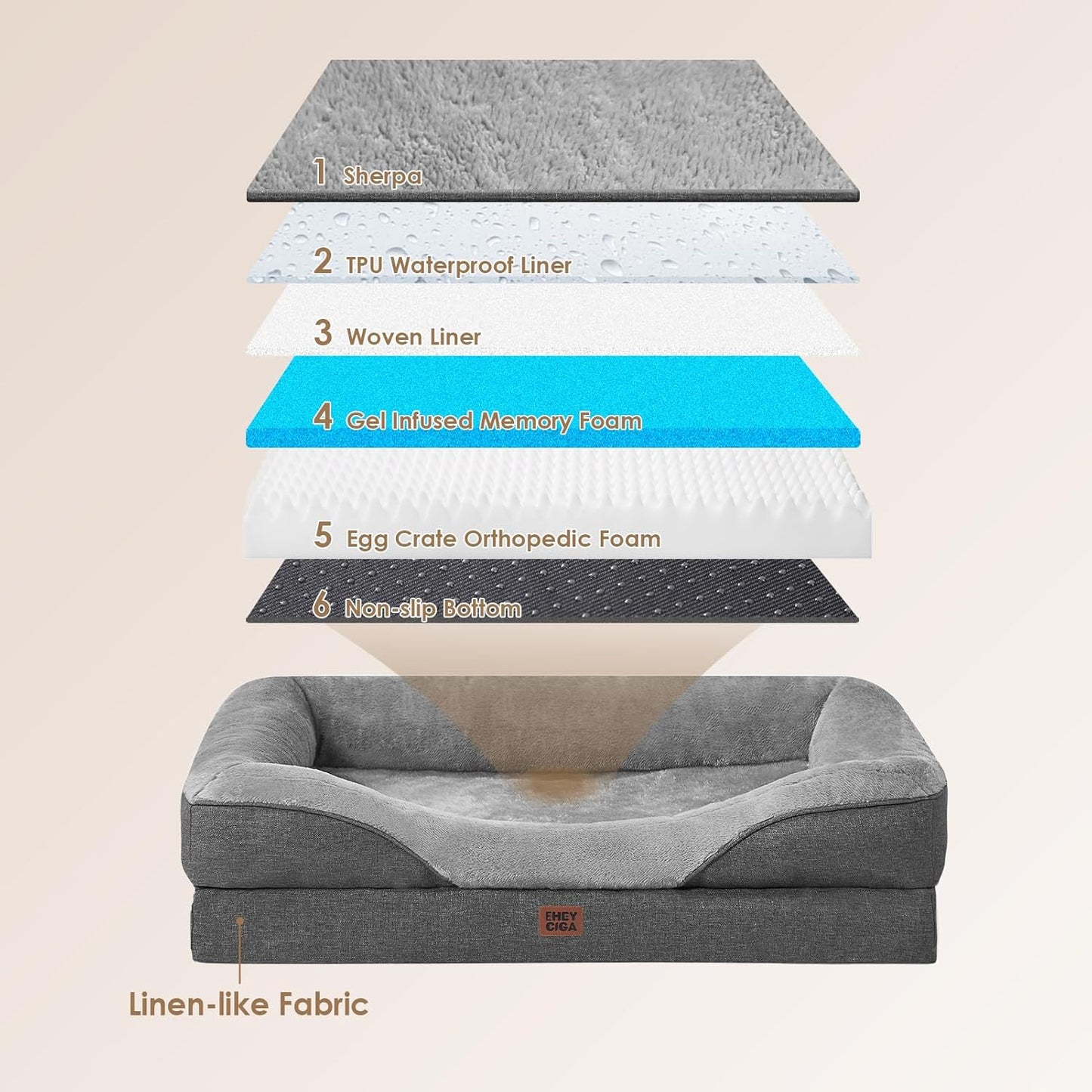 EHEYCIGA Memory Foam Dog Bed for Large Sized, Orthopedic Dog Sofa with Sides and Waterproof Liner, Washable Bolster Pet Couch with Removable Cover, 41x27x7.5 Inch, Grey