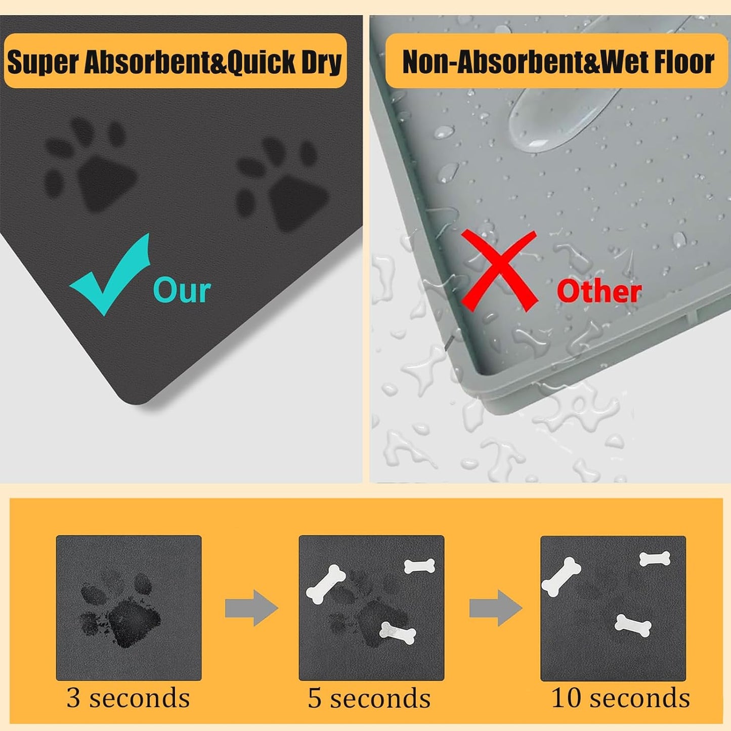Pet Feeding Mat-Cat Dog Mat for Food and Water Bowl, Absorbent Quick Dry Food Mat Anti-Slip No Stains Dog Placemat with Footprints for Messy Drinkers,12"x20"Dark Grey