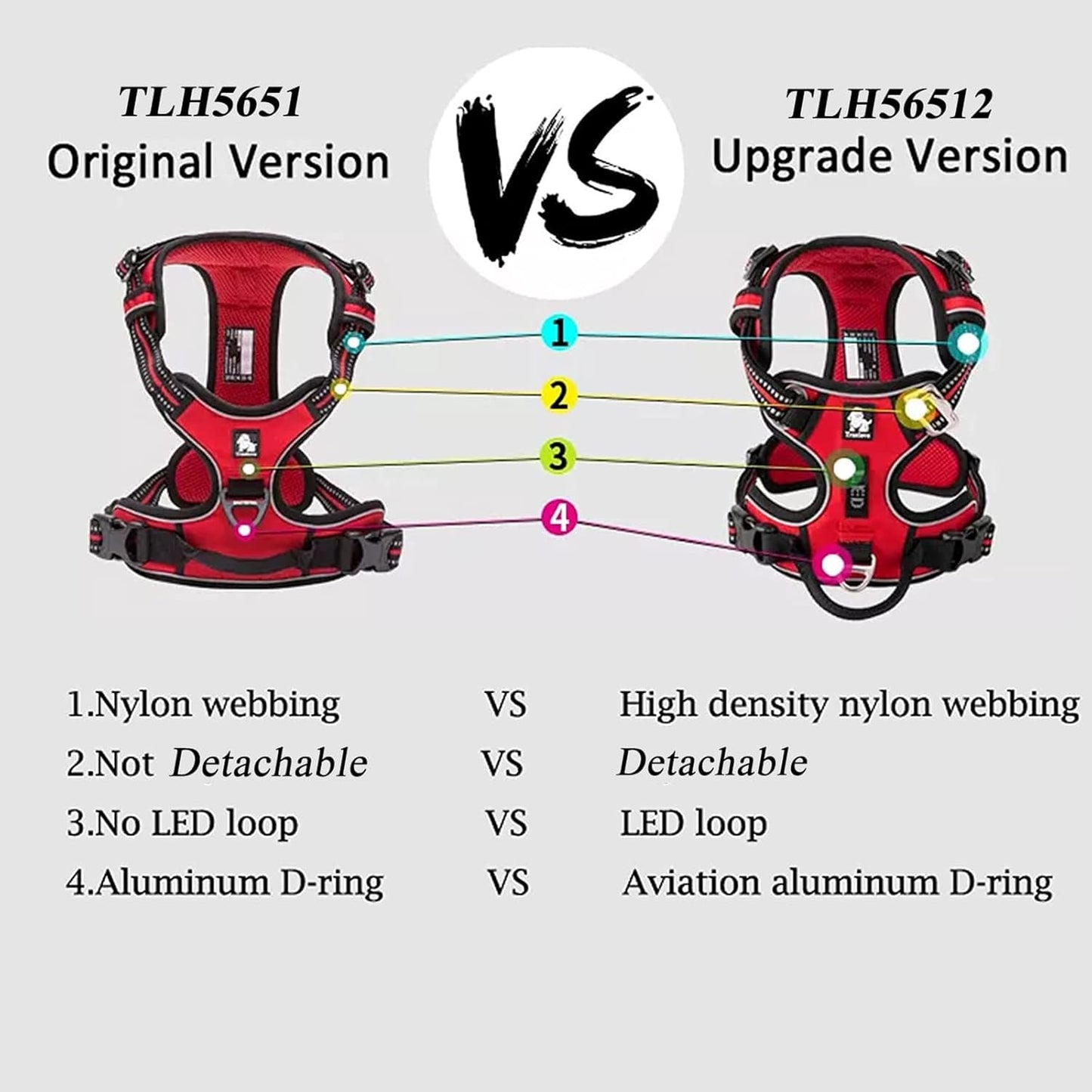 TRUE LOVE Dog Harness No Pull Nylon Reflective Pet Harness Adjustable Comfortable Control Step-in Brilliant Colors Truelove TLH56512 Royal Blue