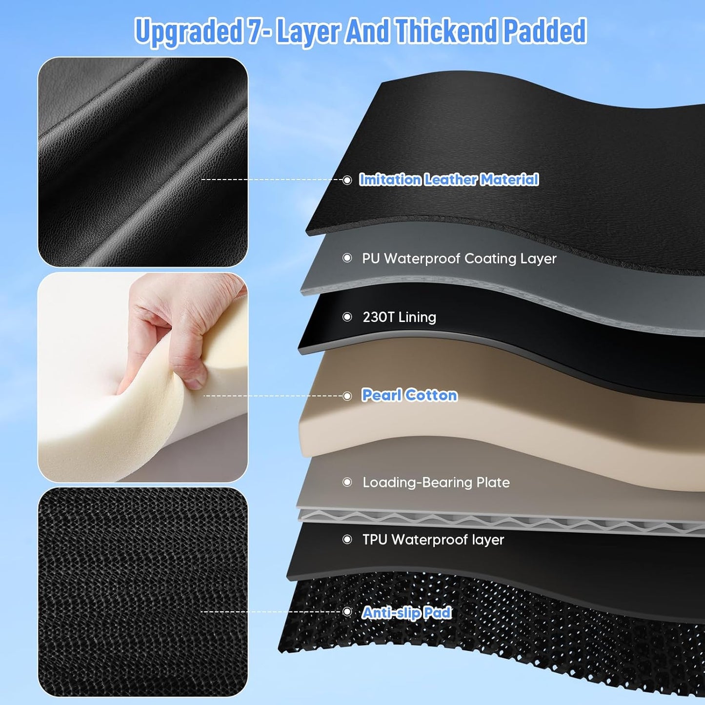 Back Seat Extender for Dogs, Dog Car Seat Cover for Back Seat with Hard Bottom,Waterproof Hammock for Car Pet Backseat Protector,Upgraded PU Leather Material for Car & SUV(Holds 400lbs)