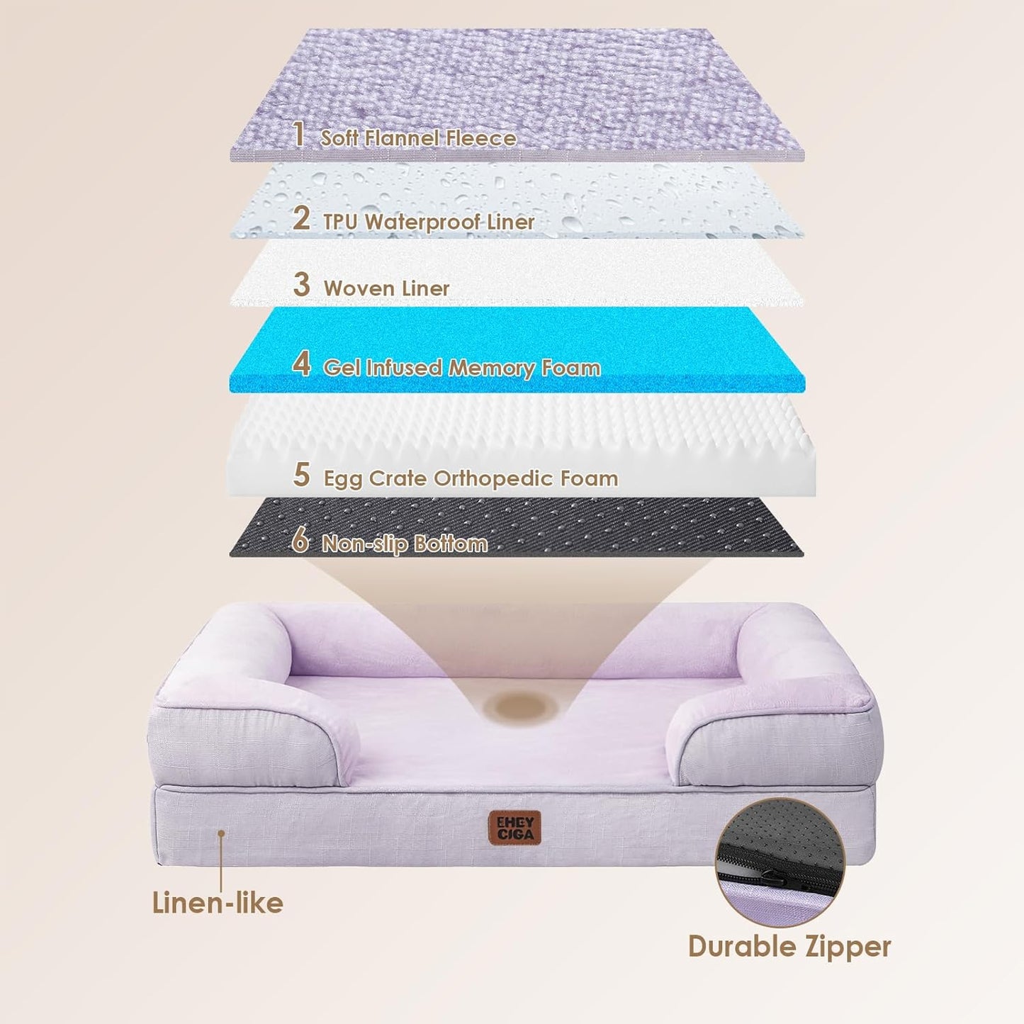 EHEYCIGA Orthopedic Dog Beds for Extra Large Dogs, Waterproof Memory Foam XXL Pet Bed with Sides, Non-Slip Bottom and Egg-Crate Foam Big Dog Couch Bed with Washable Removable Cover, Lilac