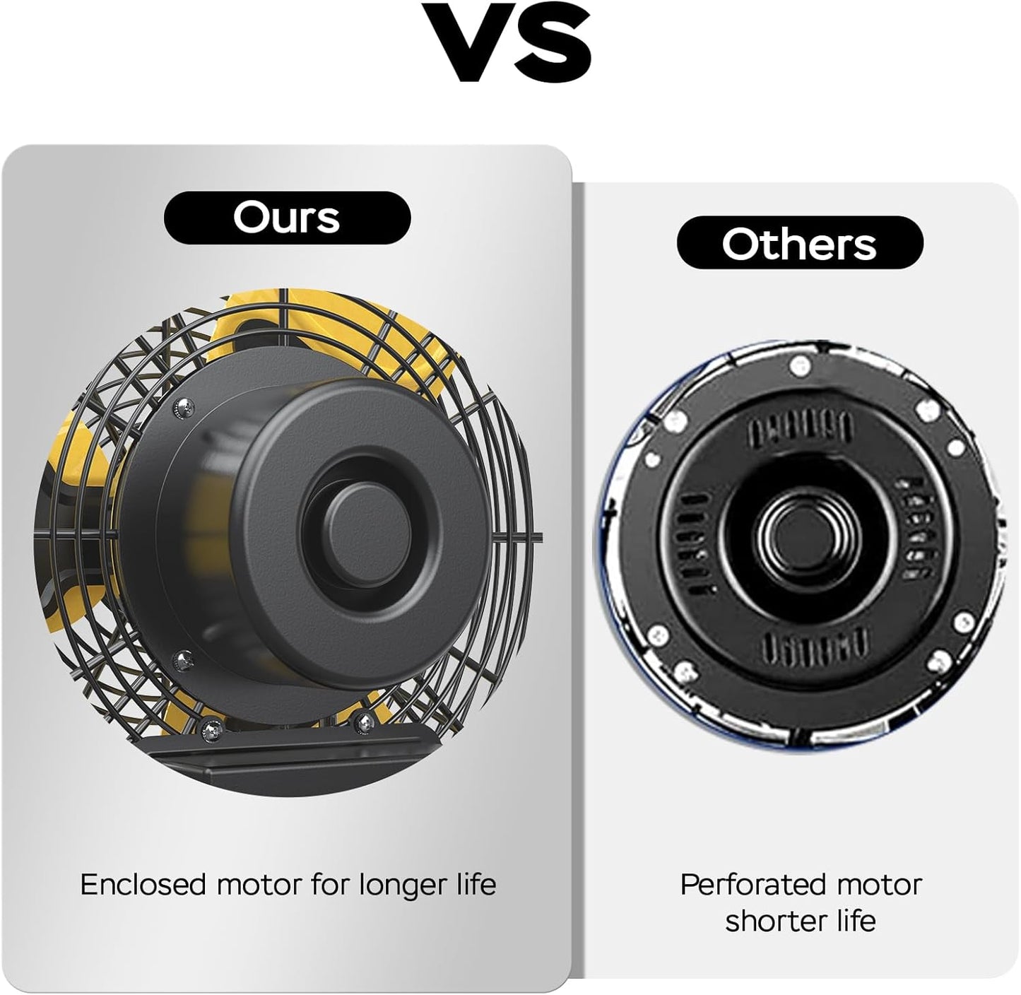 5400 CFM 20" Outdoor Wall Mount Fans, High Velocity 3-Speed Waterproof Professional Outdoor Fan, Heavy Duty Industrial Wall Fan for Patio, Commercial, Gazebo, and Garage, UL Listed