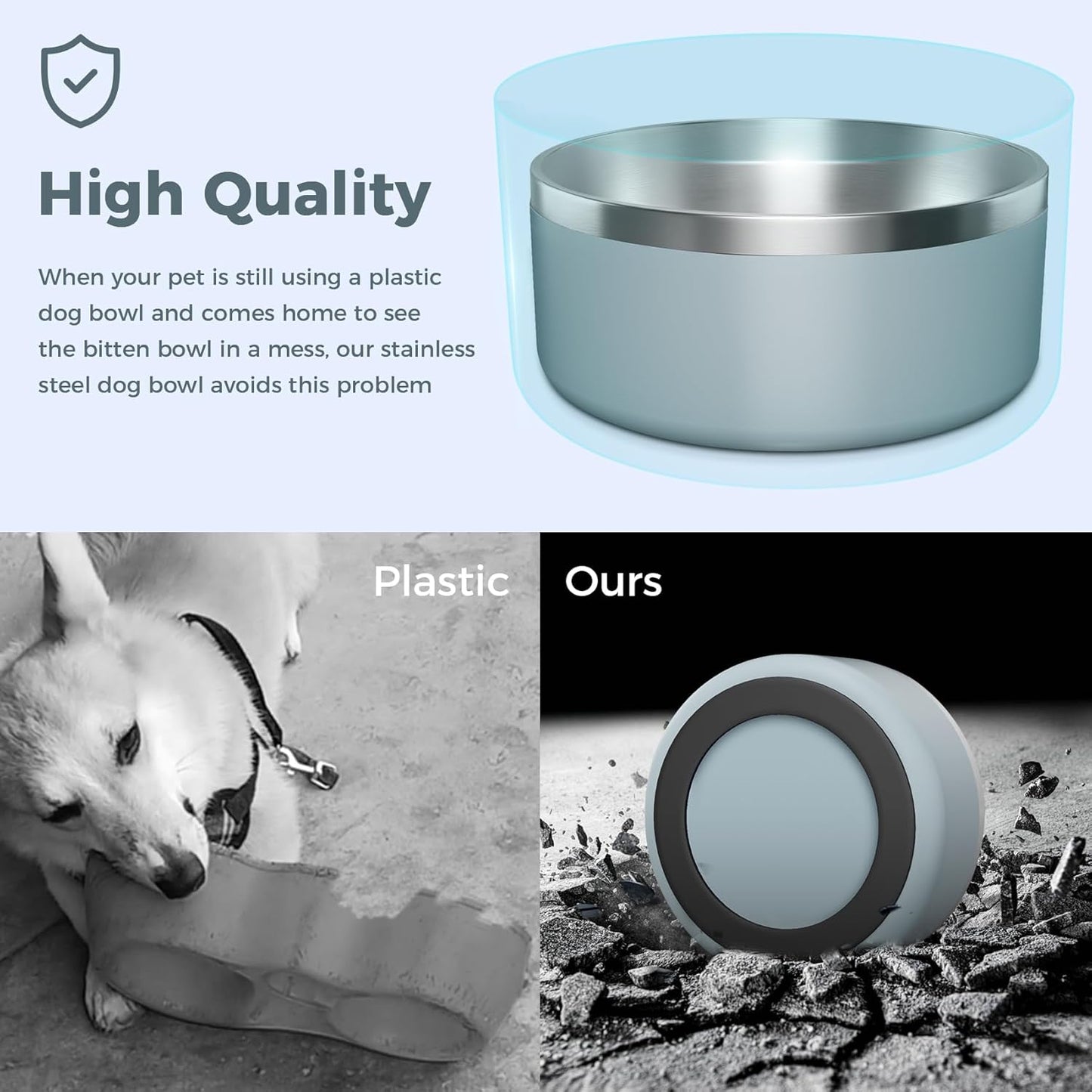 Dog Bowl, Stainless Steel Dog Food and Water Bowl with Non Slip Quiet Bottom, Easy to Clean, Dishwasher Safe, 40oz, Light Grey