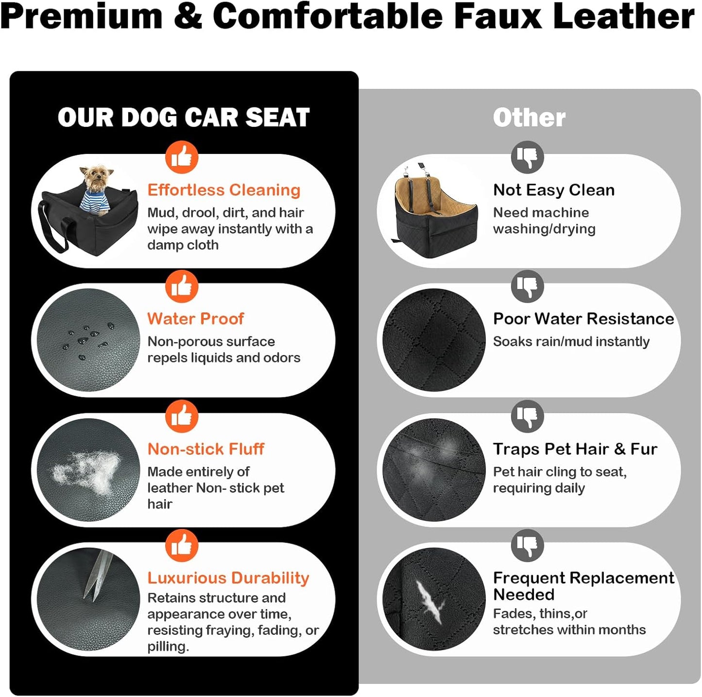 Dog Car Seat for Small Dogs, Large Leather Dog Car Bed with Storage Pocket, Waterproof PVC Leather Booster Seat Travel Bed for Front & Back Seat, Clip-On Safety Leash (Black/Brown)