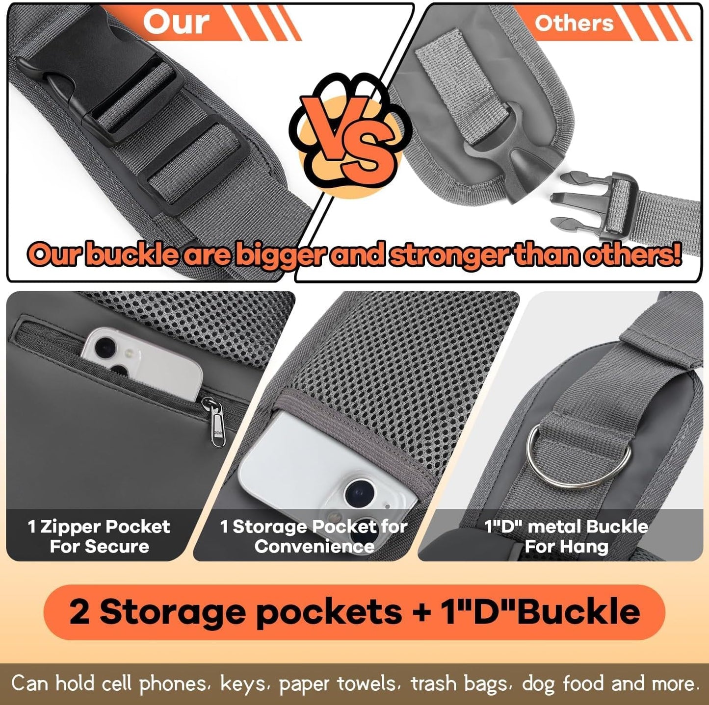 YUDODO Pet Sling Carrier for Small Dogs & Cats – Hands-Free Puppy Carrier with Safety Hook, Large Zipper Pocket, Soft Breathable Mesh, Adjustable Strap & Reflective Strip (Gray 1.0 M)