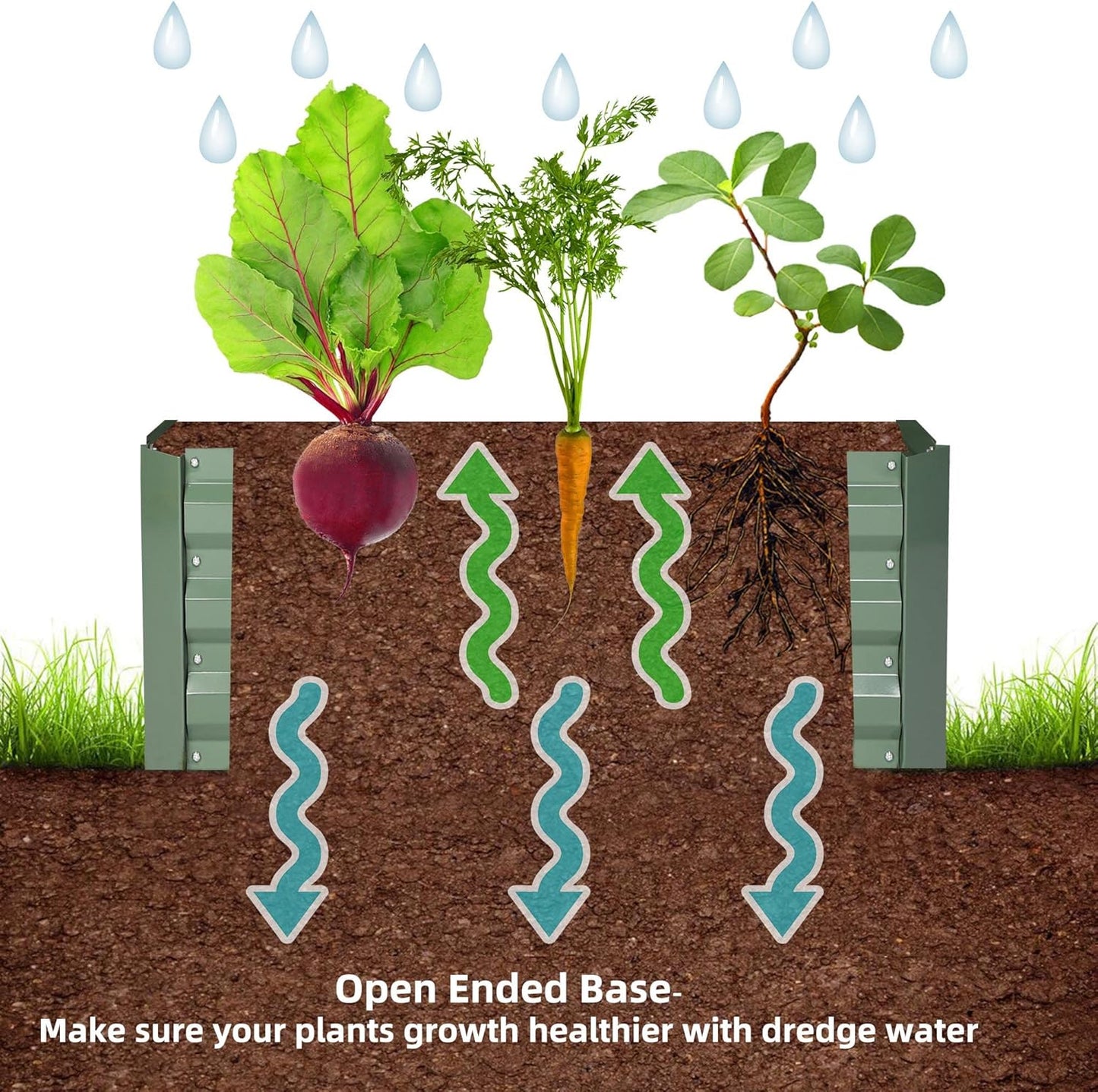 4x4x1ft Metal Raised Garden Bed Kit，Galvanized Garden Bed Box for Vegetables, Flowers, Herbs, and Succulents,120 Gallon Capacity - Green