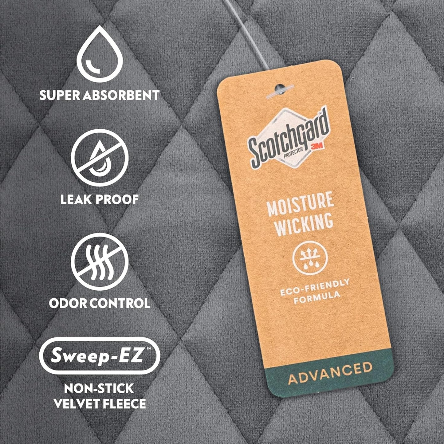 Paw Inspired Critter Box Washable Cage Liner with Raised Sides, Fleece Bedding with Waterproof Bottom, Edge Protected Pee Pads for Guinea Pigs, Rabbits, Hamsters, Small Animals (C&C 2x3 Size)