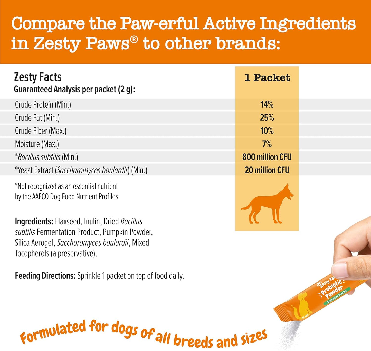 Zesty Paws Probiotics for Dogs - Powder Meal Topper for Digestive, Immune System Support - Premium DE111 Dog Probiotics for Digestive Health - Inulin Fiber & Yeast Extract - Pumpkin Flavor - 30 Ct