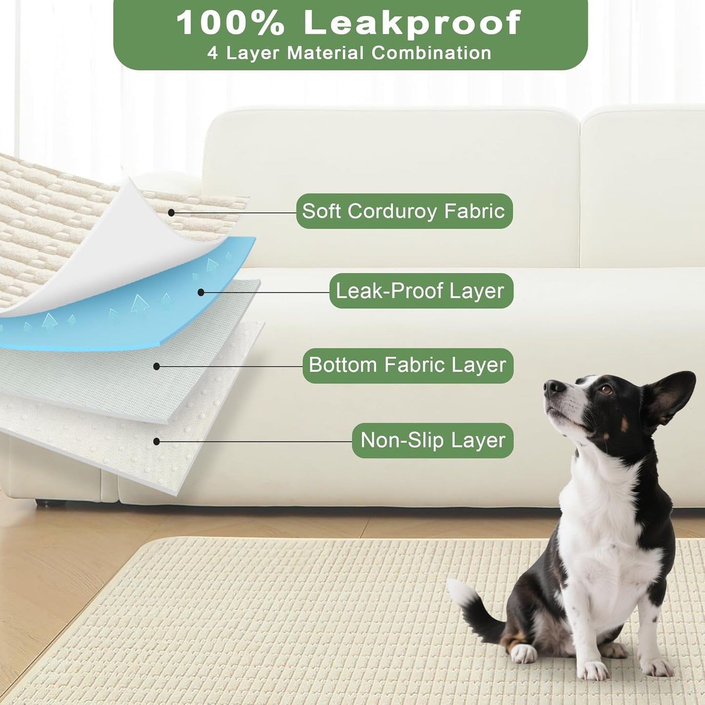 Washable Pee Pads for Dogs, 2 Pack Reusable Puppy Pads Dog Pads, Non-Slip Dog Pee Pads, Leakproof Pet Pee Pads Wee Wee Pads for Dogs. (Cream White, 30"x34"(Pack of 2))