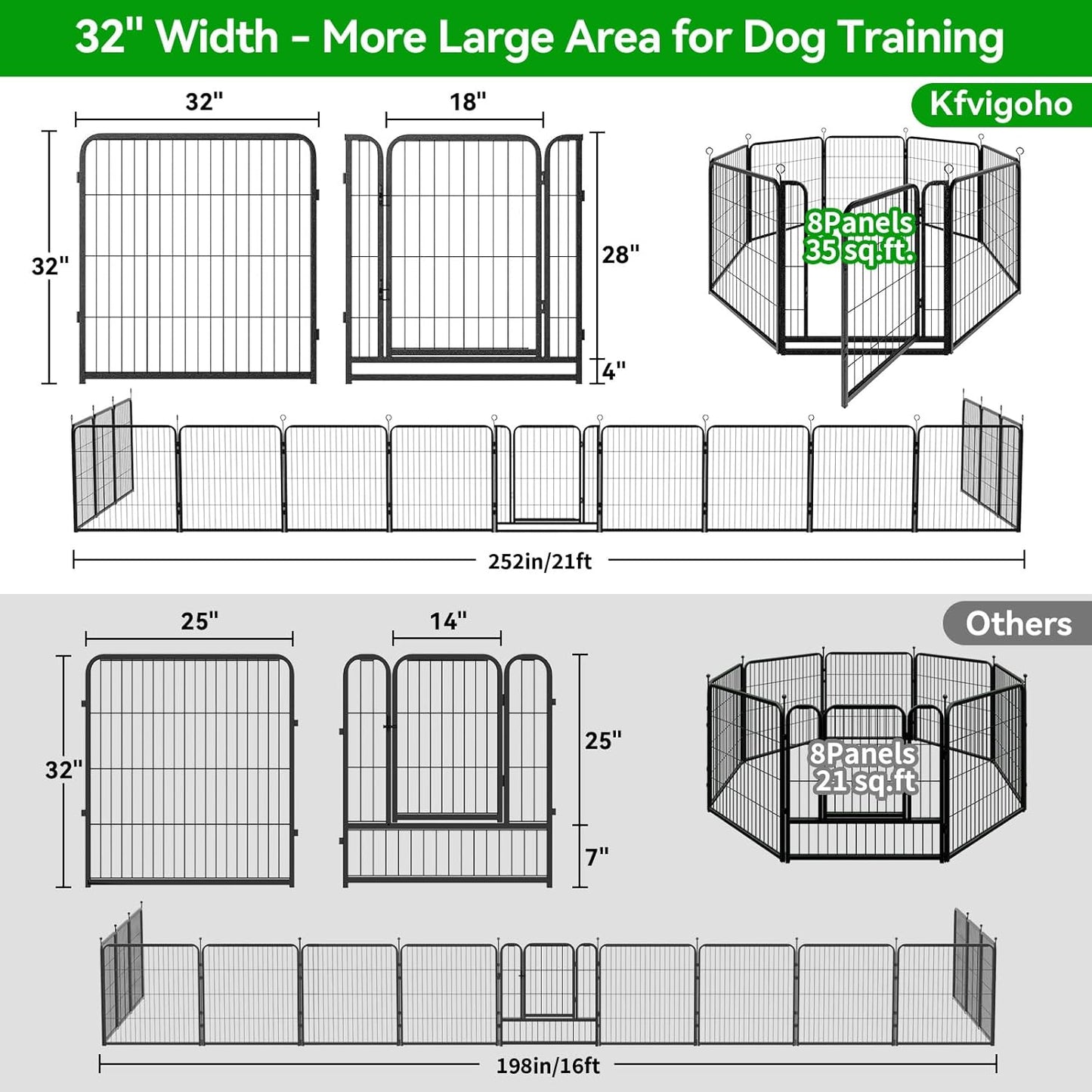 Dog Playpen Outdoor Extra Wide 8 Panels Heavy Duty Dog Fence 32" Height Anti-Rust with Doors Portable for RV Camping Yard, Total 21FT, 35 Sq.ft, Snowy Black