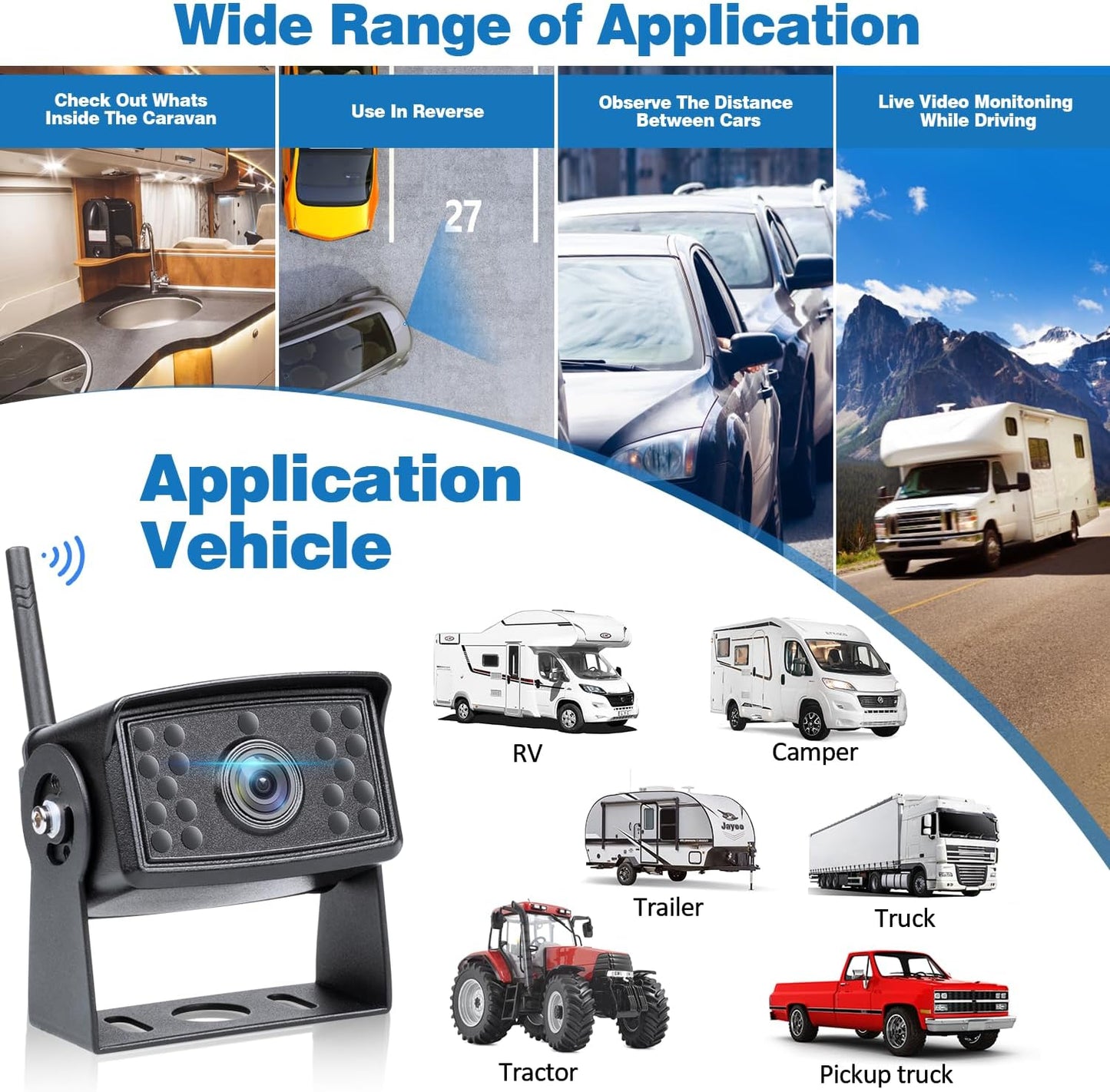 7 Inch RV Backup Camera Wireless, HD 1080P DVR Backup Camera High-Speed Rear View Observation System Stable Signals for RVs, Trucks, Trailers, IP69 Waterproof IR Night Vision