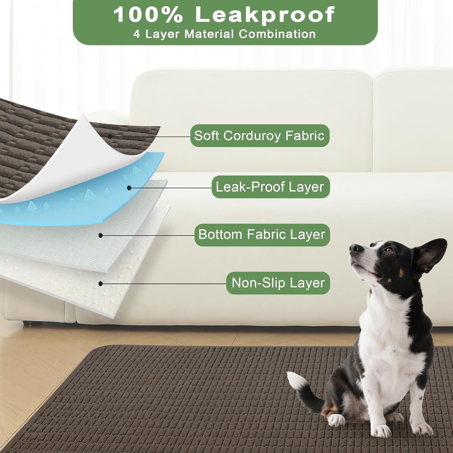 Washable Pee Pads for Dogs, 2 Pack Reusable Puppy Pads Dog Pads, Non-Slip Dog Pee Pads, Leakproof Pet Pee Pads Wee Wee Pads for Dogs. (Coffee, 24"x36"(Pack of 2))